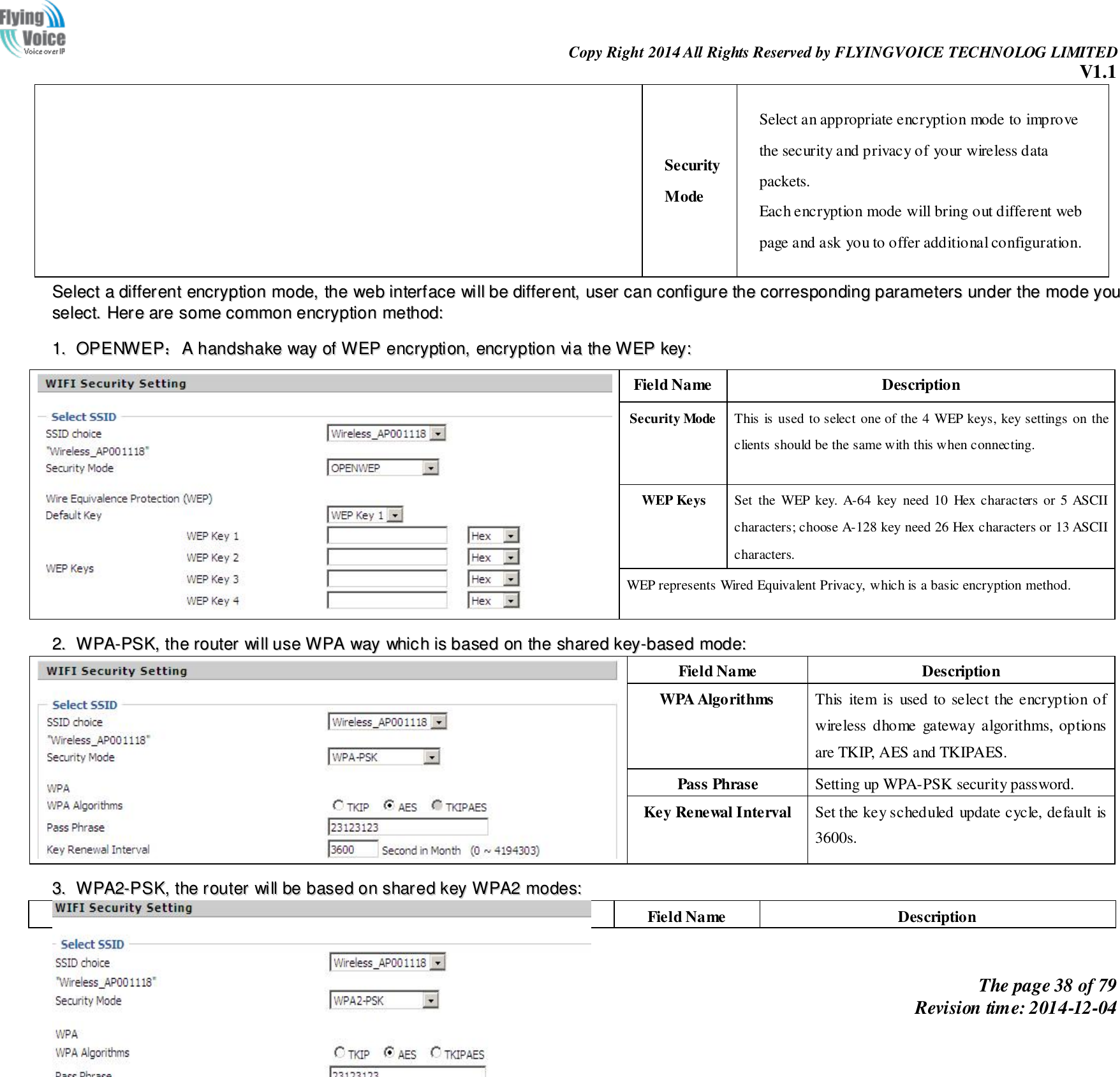                                                                Copy Right 2014 All Rights Reserved by FLYINGVOICE TECHNOLOG LIMITED V1.1 The page 38 of 79 Revision time: 2014-12-04    Security Mode Select an appropriate encryption mode to improve   the security and privacy of your wireless data packets. Each encryption mode will bring out different web   page and ask you to offer additional configuration. SSeelleecctt  aa  ddiiffffeerreenntt  eennccrryyppttiioonn  mmooddee,,  tthhee  wweebb  iinntteerrffaaccee  wwiillll  bbee  ddiiffffeerreenntt,,  uusseerr  ccaann  ccoonnffiigguurree  tthhee  ccoorrrreessppoonnddiinngg  ppaarraammeetteerrss  uunnddeerr  tthhee  mmooddee  yyoouu  sseelleecctt..  HHeerree  aarree  ssoommee  ccoommmmoonn  eennccrryyppttiioonn  mmeetthhoodd::  11..  OOPPEENNWWEEPP：：AA  hhaannddsshhaakkee  wwaayy  ooff  WWEEPP  eennccrryyppttiioonn,,  eennccrryyppttiioonn  vviiaa  tthhee  WWEEPP  kkeeyy::   Field Name Description Security Mode This is used to select one of the 4 WEP keys, key settings on the clients should be the same with this when connecting. WEP Keys Set  the  WEP  key.  A-64  key  need  10  Hex characters  or  5  ASCII characters; choose A-128 key need 26 Hex characters or 13 ASCII characters. WEP represents Wired Equivalent Privacy, which is a basic encryption method. 22..  WWPPAA--PPSSKK,,  tthhee  rroouutteerr  wwiillll  uussee  WWPPAA  wwaayy  wwhhiicchh  iiss  bbaasseedd  oonn  tthhee  sshhaarreedd  kkeeyy--bbaasseedd  mmooddee::   Field Name Description WPA Algorithms This  item  is  used to select the encryption of wireless dhome  gateway algorithms, options are TKIP, AES and TKIPAES. Pass Phrase Setting up WPA-PSK security password. Key Renewal Interval Set the key scheduled update cycle, default is 3600s. 33..  WWPPAA22--PPSSKK,,  tthhee  rroouutteerr  wwiillll  bbee  bbaasseedd  oonn  sshhaarreedd  kkeeyy  WWPPAA22  mmooddeess::   Field Name Description 