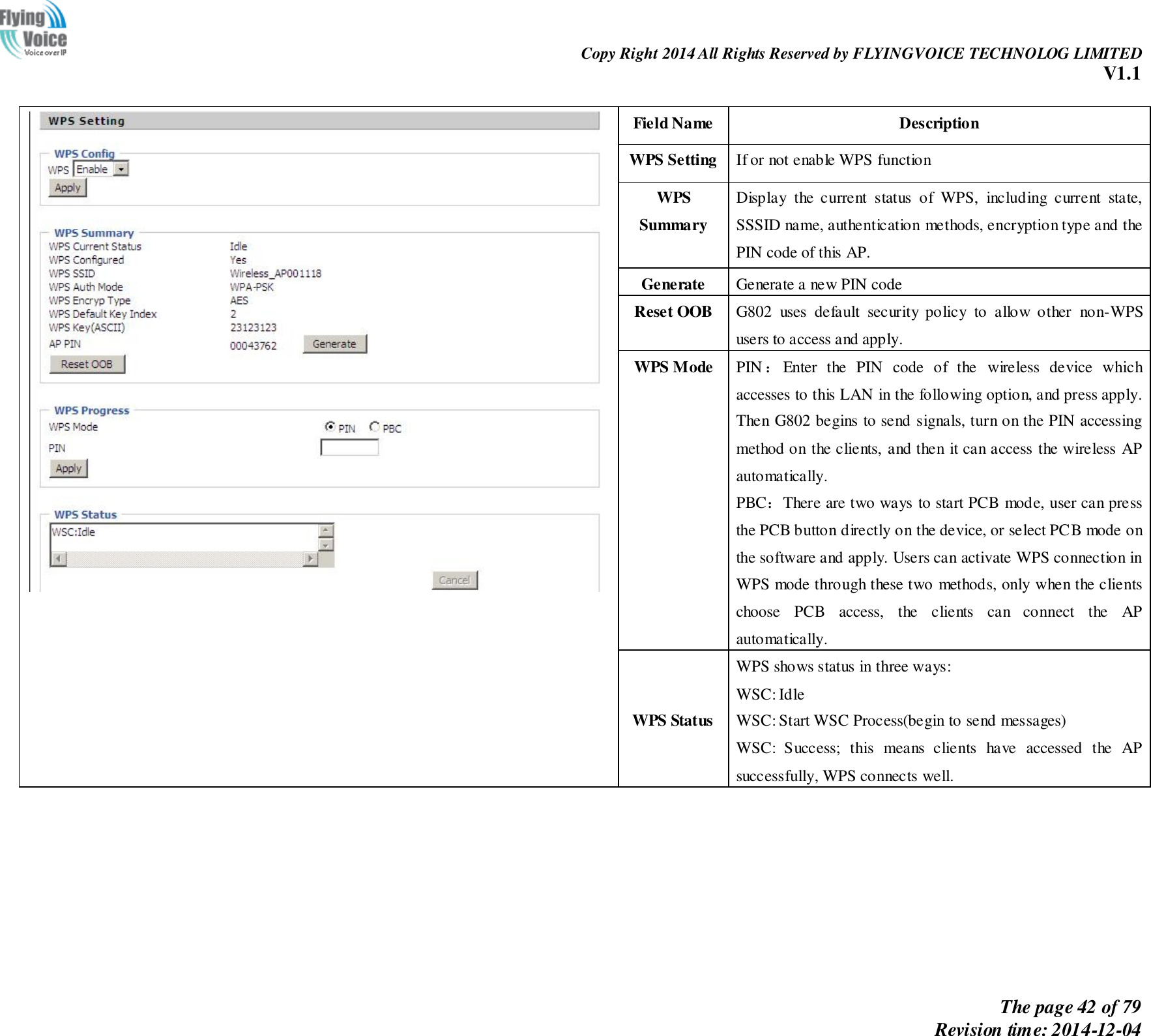                                                                Copy Right 2014 All Rights Reserved by FLYINGVOICE TECHNOLOG LIMITED V1.1 The page 42 of 79 Revision time: 2014-12-04       Field Name Description WPS Setting If or not enable WPS function WPS Summary Display  the  current  status  of  WPS,  including  current  state, SSSID name, authentication methods, encryption type and the PIN code of this AP. Generate Generate a new PIN code Reset OOB G802  uses  default  security  policy  to  allow  other  non-WPS users to access and apply. WPS Mode PIN ：Enter  the  PIN  code  of  the  wireless  device  which accesses to this LAN in the following option, and press apply. Then G802 begins to send signals, turn on the PIN accessing method on the clients, and then it can access the wireless AP automatically. PBC：There are two ways to start PCB mode, user can press the PCB button directly on the device, or select PCB mode on the software and apply. Users can activate WPS connection in WPS mode through these two methods, only when the clients choose  PCB  access,  the  clients  can  connect  the  AP automatically.   WPS Status WPS shows status in three ways: WSC: Idle   WSC: Start WSC Process(begin to send messages)   WSC:  Success;  this  means  clients  have  accessed  the  AP successfully, WPS connects well. 