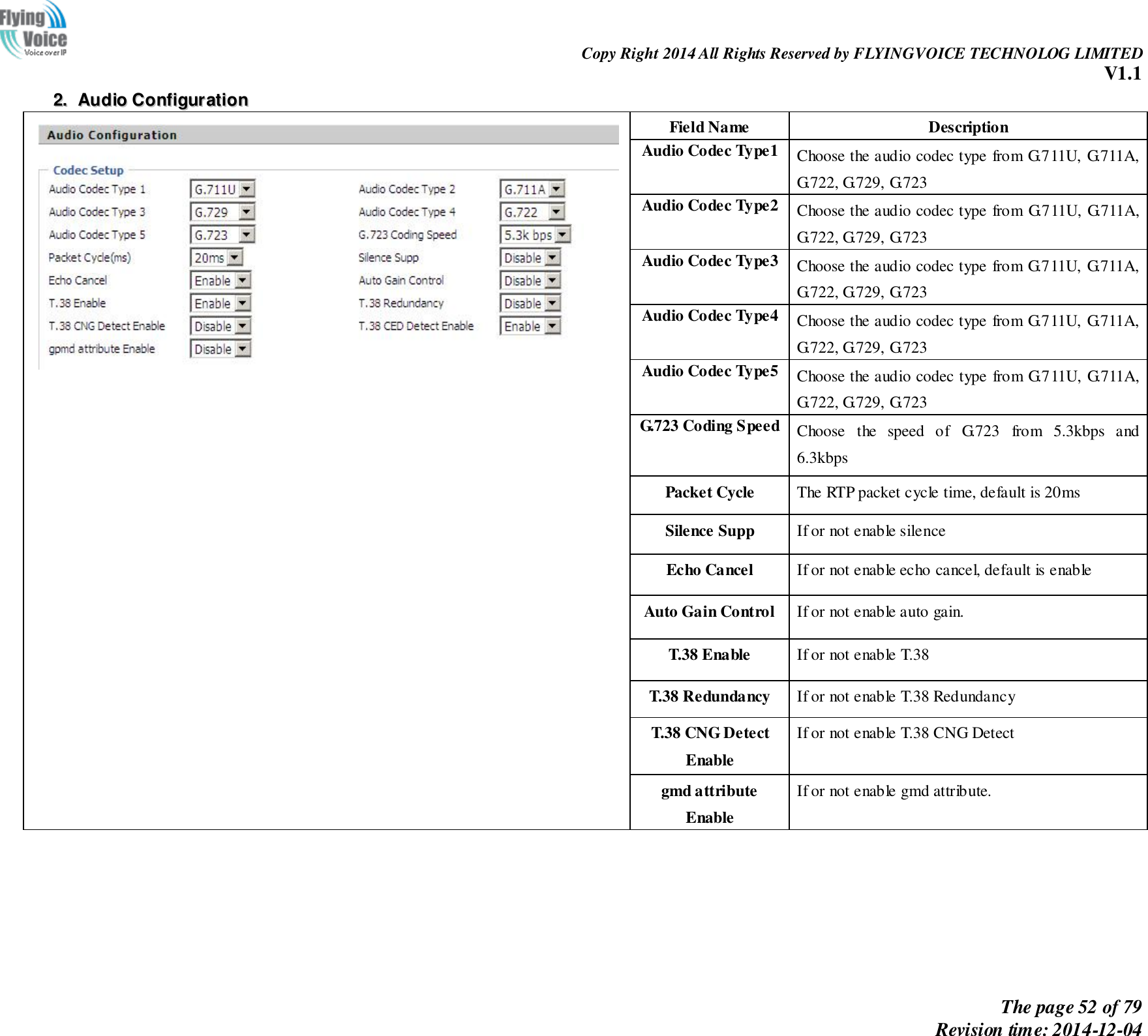                                                                Copy Right 2014 All Rights Reserved by FLYINGVOICE TECHNOLOG LIMITED V1.1 The page 52 of 79 Revision time: 2014-12-04    22..  AAuuddiioo  CCoonnffiigguurraattiioonn   Field Name Description Audio Codec Type1 Choose the audio codec type from G.711U, G.711A, G.722, G.729, G.723 Audio Codec Type2 Choose the audio codec type from G.711U, G.711A, G.722, G.729, G.723 Audio Codec Type3 Choose the audio codec type from G.711U, G.711A, G.722, G.729, G.723 Audio Codec Type4 Choose the audio codec type from G.711U, G.711A, G.722, G.729, G.723 Audio Codec Type5 Choose the audio codec type from G.711U, G.711A, G.722, G.729, G.723 G.723 Coding Speed Choose  the  speed  of  G.723  from  5.3kbps  and 6.3kbps Packet Cycle The RTP packet cycle time, default is 20ms Silence Supp If or not enable silence Echo Cancel If or not enable echo cancel, default is enable Auto Gain Control If or not enable auto gain. T.38 Enable If or not enable T.38 T.38 Redundancy If or not enable T.38 Redundancy T.38 CNG Detect Enable If or not enable T.38 CNG Detect   gmd attribute Enable If or not enable gmd attribute.  