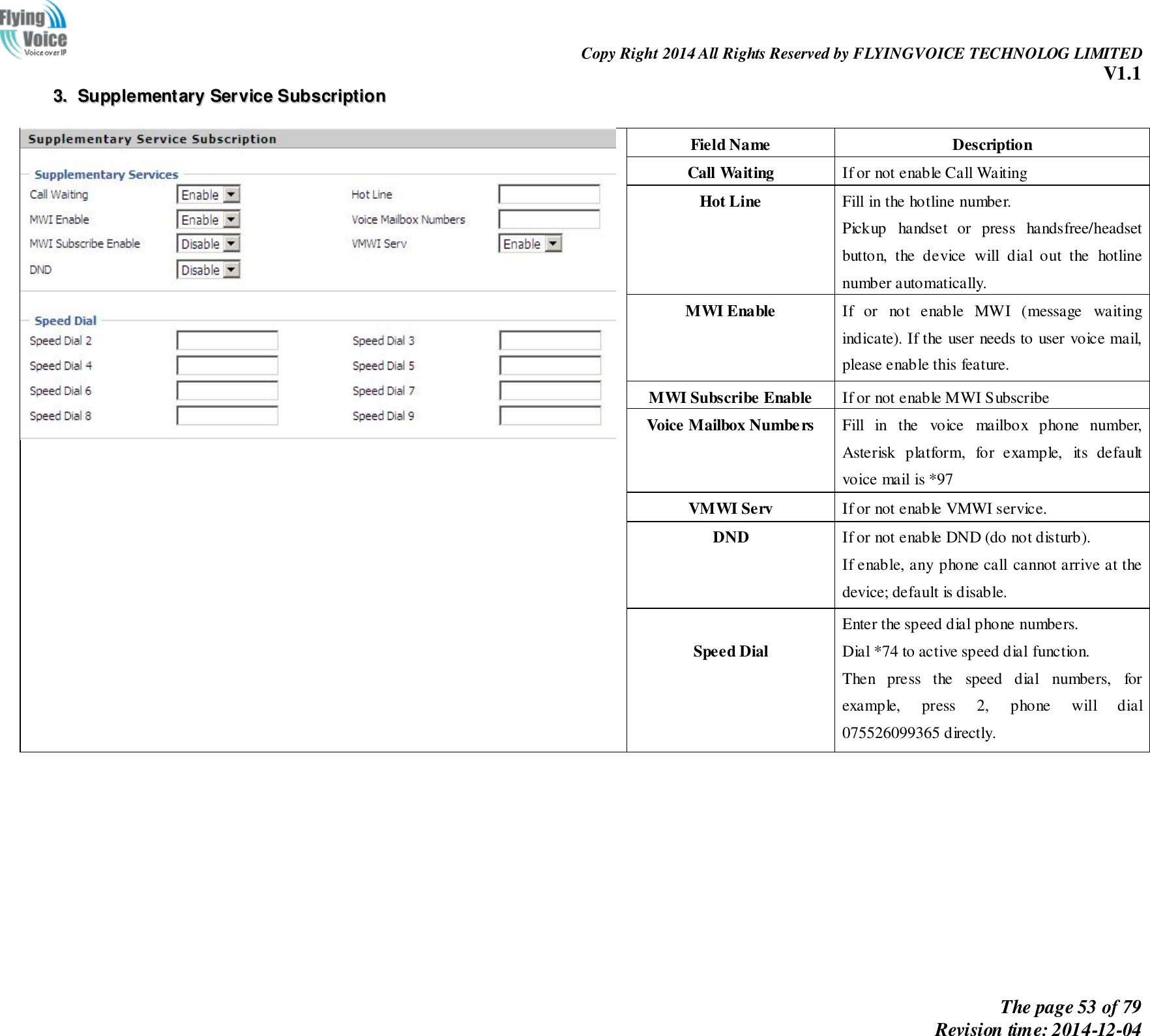                                                                Copy Right 2014 All Rights Reserved by FLYINGVOICE TECHNOLOG LIMITED V1.1 The page 53 of 79 Revision time: 2014-12-04    33..  SSuupppplleemmeennttaarryy  SSeerrvviiccee  SSuubbssccrriippttiioonn       Field Name Description Call Waiting If or not enable Call Waiting   Hot Line Fill in the hotline number. Pickup  handset  or  press  handsfree/headset button,  the  device  will  dial  out  the  hotline number automatically. MWI Enable If  or  not  enable  MWI  (message  waiting indicate). If the user needs to user voice mail, please enable this feature. MWI Subscribe Enable If or not enable MWI Subscribe   Voice Mailbox Numbers Fill  in  the  voice  mailbox  phone  number, Asterisk  platform,  for  example,  its  default voice mail is *97 VMWI Serv If or not enable VMWI service. DND If or not enable DND (do not disturb). If enable, any phone call cannot arrive at the device; default is disable.  Speed Dial Enter the speed dial phone numbers. Dial *74 to active speed dial function. Then  press  the  speed  dial  numbers,  for example,  press  2,  phone  will  dial 075526099365 directly.  