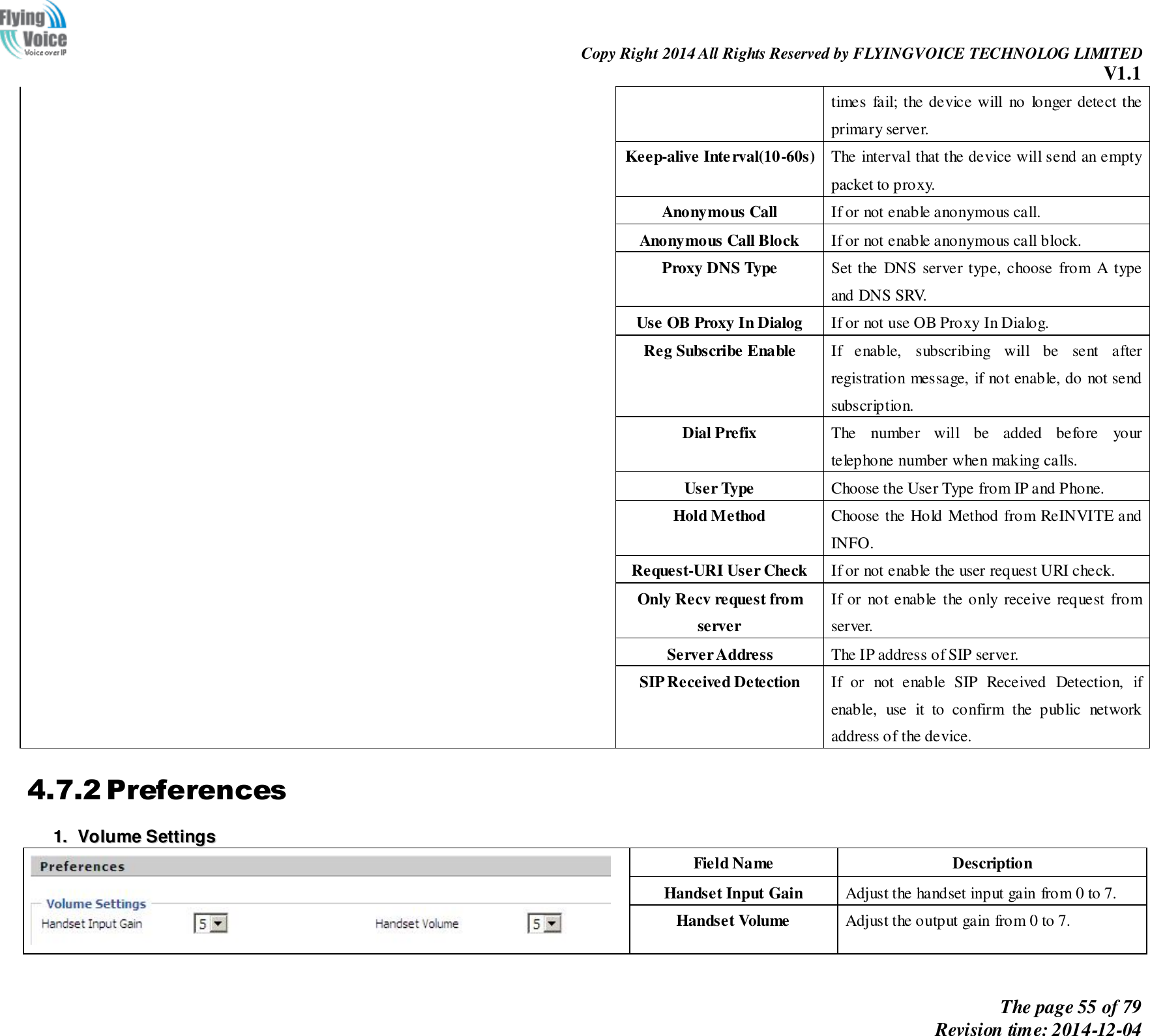                                                                Copy Right 2014 All Rights Reserved by FLYINGVOICE TECHNOLOG LIMITED V1.1 The page 55 of 79 Revision time: 2014-12-04    times  fail; the device will  no  longer detect the primary server. Keep-alive Interval(10-60s) The interval that the device will send an empty packet to proxy. Anonymous Call If or not enable anonymous call. Anonymous Call Block If or not enable anonymous call block. Proxy DNS Type Set the  DNS server type, choose  from A type and DNS SRV. Use OB Proxy In Dialog If or not use OB Proxy In Dialog. Reg Subscribe Enable If  enable,  subscribing  will  be  sent  after registration message, if not enable, do not send subscription. Dial Prefix The  number  will  be  added  before  your telephone number when making calls. User Type Choose the User Type from IP and Phone. Hold Method Choose the Hold Method from ReINVITE and INFO. Request-URI User Check If or not enable the user request URI check. Only Recv request from server If or  not enable  the only receive request  from server. Server Address The IP address of SIP server. SIP Received Detection If  or  not  enable  SIP  Received  Detection,  if enable,  use  it  to  confirm  the  public  network address of the device. 4.7.2 Preferences 11..  VVoolluummee  SSeettttiinnggss   Field Name Description Handset Input Gain Adjust the handset input gain from 0 to 7. Handset Volume Adjust the output gain from 0 to 7. 