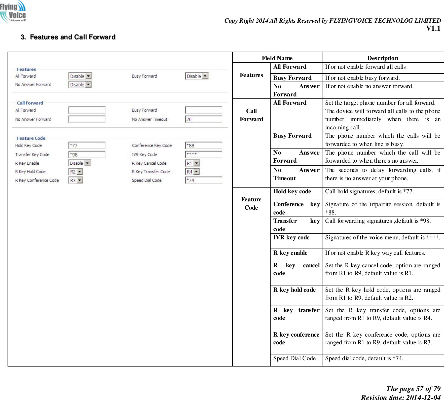                                                                Copy Right 2014 All Rights Reserved by FLYINGVOICE TECHNOLOG LIMITED V1.1 The page 57 of 79 Revision time: 2014-12-04    33..  FFeeaattuurreess  aanndd  CCaallll  FFoorrwwaarrdd        Field Name Description  Features All Forward If or not enable forward all calls Busy Forward If or not enable busy forward. No  Answer Forward If or not enable no answer forward.  Call Forward All Forward Set the target phone number for all forward. The device will forward all calls to the phone number  immediately  when  there  is  an incoming call. Busy Forward The  phone  number  which  the  calls  will  be forwarded to when line is busy. No  Answer Forward The  phone  number  which  the  call  will  be forwarded to when there&apos;s no answer. No  Answer Timeout The  seconds  to  delay  forwarding  calls,  if there is no answer at your phone.  Feature Code Hold key code Call hold signatures, default is *77. Conference  key code Signature  of  the  tripartite  session,  default  is *88. Transfer  key code Call forwarding signatures ,default is *98. IVR key code Signatures of the voice menu, default is ****. R key enable If or not enable R key way call features. R  key  cancel code Set the R key cancel code, option are ranged from R1 to R9, default value is R1. R key hold code Set the  R key  hold code, options are ranged from R1 to R9, default value is R2. R  key  transfer code Set  the  R  key  transfer  code,  options  are ranged from R1 to R9, default value is R4. R key conference code Set  the  R  key  conference  code,  options  are ranged from R1 to R9, default value is R3. Speed Dial Code Speed dial code, default is *74.   