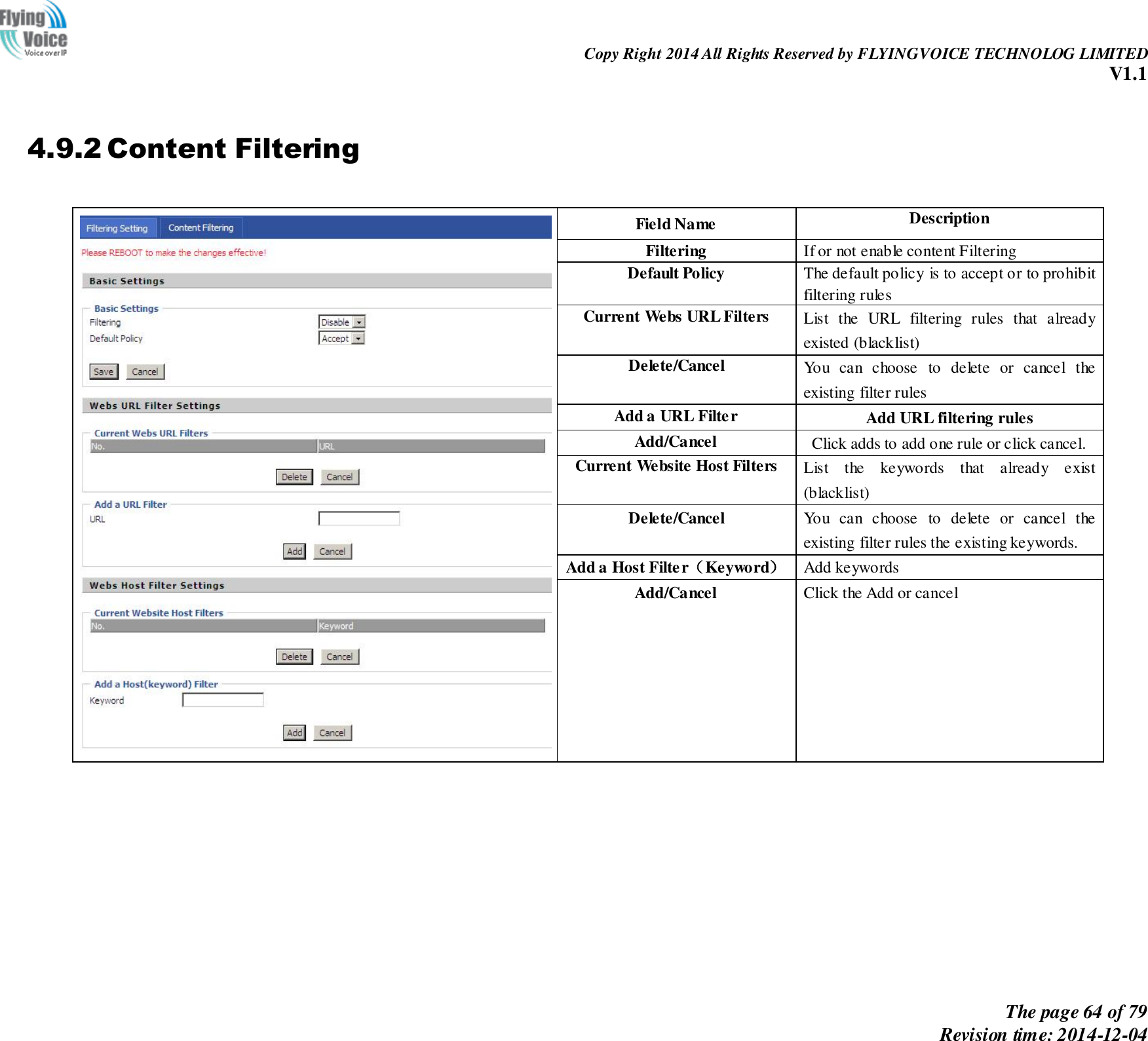                                                                Copy Right 2014 All Rights Reserved by FLYINGVOICE TECHNOLOG LIMITED V1.1 The page 64 of 79 Revision time: 2014-12-04     4.9.2 Content Filtering    Field Name Description Filtering If or not enable content Filtering Default Policy The default policy is to accept or to prohibit filtering rules Current Webs URL Filters List  the  URL  filtering  rules  that  already existed (blacklist) Delete/Cancel You  can  choose  to  delete  or  cancel  the existing filter rules   Add a URL Filter Add URL filtering rules Add/Cancel Click adds to add one rule or click cancel. Current Website Host Filters List  the  keywords  that  already  exist (blacklist) Delete/Cancel You  can  choose  to  delete  or  cancel  the existing filter rules the existing keywords. Add a Host Filter（Keyword） Add keywords Add/Cancel Click the Add or cancel 