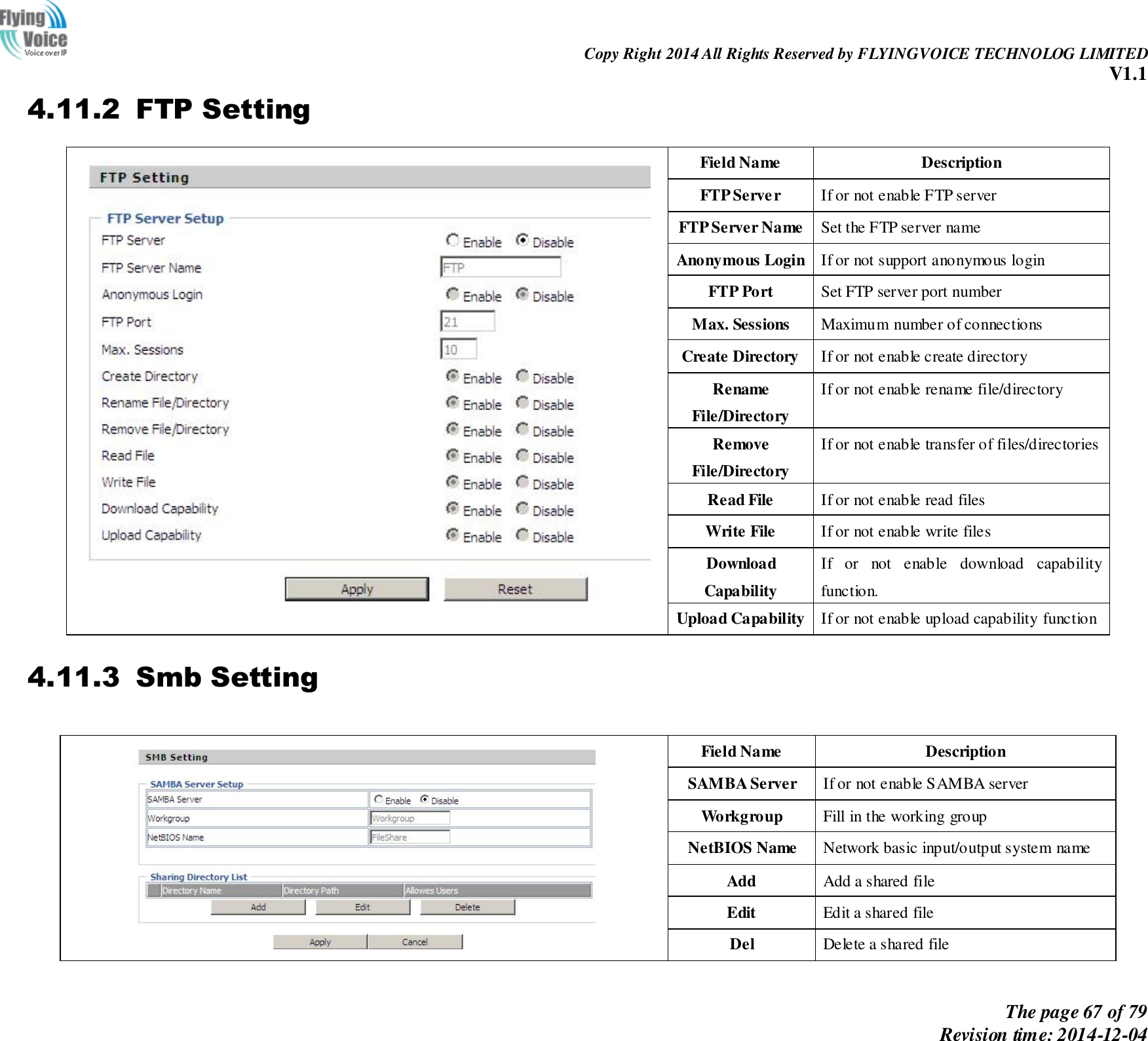                                                                Copy Right 2014 All Rights Reserved by FLYINGVOICE TECHNOLOG LIMITED V1.1 The page 67 of 79 Revision time: 2014-12-04    4.11.2 FTP Setting  Field Name Description FTP Server If or not enable FTP server FTP Server Name Set the FTP server name Anonymous Login If or not support anonymous login FTP Port Set FTP server port number Max. Sessions Maximum number of connections Create Directory If or not enable create directory Rename File/Directory If or not enable rename file/directory Remove File/Directory If or not enable transfer of files/directories Read File If or not enable read files Write File If or not enable write files Download Capability If  or  not  enable  download  capability function. Upload Capability If or not enable upload capability function 4.11.3 Smb Setting   Field Name Description SAMBA Server If or not enable SAMBA server Workgroup Fill in the working group NetBIOS Name Network basic input/output system name Add Add a shared file Edit Edit a shared file Del Delete a shared file 