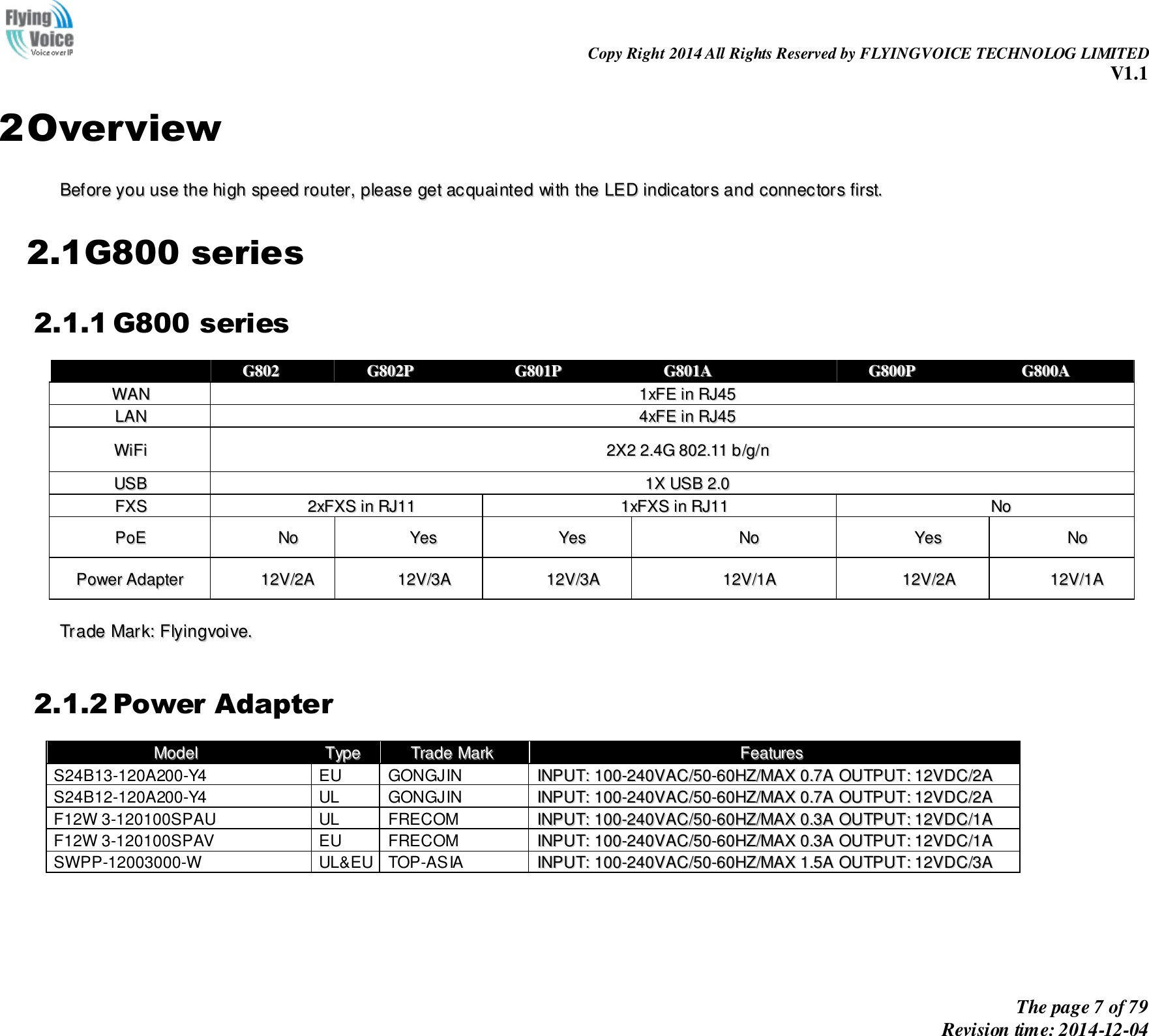                                                                Copy Right 2014 All Rights Reserved by FLYINGVOICE TECHNOLOG LIMITED V1.1 The page 7 of 79 Revision time: 2014-12-04    2 Overview BBeeffoorree  yyoouu  uussee  tthhee  hhiigghh  ssppeeeedd  rroouutteerr,,  pplleeaassee  ggeett  aaccqquuaaiinntteedd  wwiitthh  tthhee  LLEEDD  iinnddiiccaattoorrss  aanndd  ccoonnnneeccttoorrss  ffiirrsstt..  2.1G800 series 2.1.1 G800 series   GG880022  GG880022PP  GG880011PP  GG880011AA  GG880000PP  GG880000AA  WWAANN  11xxFFEE  iinn  RRJJ4455  LLAANN  44xxFFEE  iinn  RRJJ4455  WWiiFFii  22XX22  22..44GG  880022..1111  bb//gg//nn  UUSSBB  11XX  UUSSBB  22..00  FFXXSS  22xxFFXXSS  iinn  RRJJ1111  11xxFFXXSS  iinn  RRJJ1111  NNoo  PPooEE  NNoo  YYeess  YYeess  NNoo  YYeess  NNoo  PPoowweerr  AAddaapptteerr  1122VV//22AA  1122VV//33AA  1122VV//33AA  1122VV//11AA  1122VV//22AA  1122VV//11AA    TTrraaddee  MMaarrkk::  FFllyyiinnggvvooiivvee..    2.1.2 Power Adapter MMooddeell  TTyyppee  TTrraaddee  MMaarrkk  FFeeaattuurreess  S24B13-120A200-Y4  EU GONGJIN IINNPPUUTT::  110000--224400VVAACC//5500--6600HHZZ//MMAAXX  00..77AA  OOUUTTPPUUTT::  1122VVDDCC//22AA  S24B12-120A200-Y4  UL GONGJIN IINNPPUUTT::  110000--224400VVAACC//5500--6600HHZZ//MMAAXX  00..77AA  OOUUTTPPUUTT::  1122VVDDCC//22AA  F12W 3-120100SPAU UL FRECOM IINNPPUUTT::  110000--224400VVAACC//5500--6600HHZZ//MMAAXX  00..33AA  OOUUTTPPUUTT::  1122VVDDCC//11AA  F12W 3-120100SPAV EU FRECOM IINNPPUUTT::  110000--224400VVAACC//5500--6600HHZZ//MMAAXX  00..33AA  OOUUTTPPUUTT::  1122VVDDCC//11AA  SWPP-12003000-W UL&amp;EU TOP-ASIA IINNPPUUTT::  110000--224400VVAACC//5500--6600HHZZ//MMAAXX  11..55AA  OOUUTTPPUUTT::  1122VVDDCC//33AA   