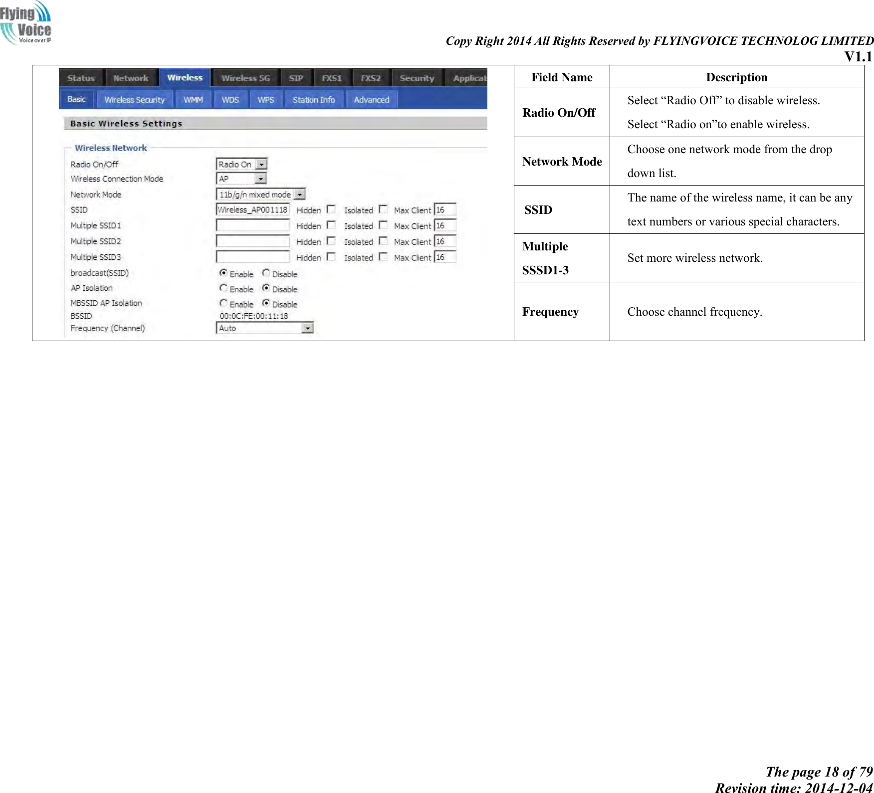                                                                                                                               Copy Right 2014 All Rights Reserved by FLYINGVOICE TECHNOLOG LIMITED V1.1 The page 18 of 79 Revision time: 2014-12-04      Field Name Description Radio On/Off Select “Radio Off” to disable wireless. Select “Radio on”to enable wireless. Network Mode Choose one network mode from the drop down list. SSID The name of the wireless name, it can be any text numbers or various special characters.   Multiple SSSD1-3 Set more wireless network. Frequency Choose channel frequency. 