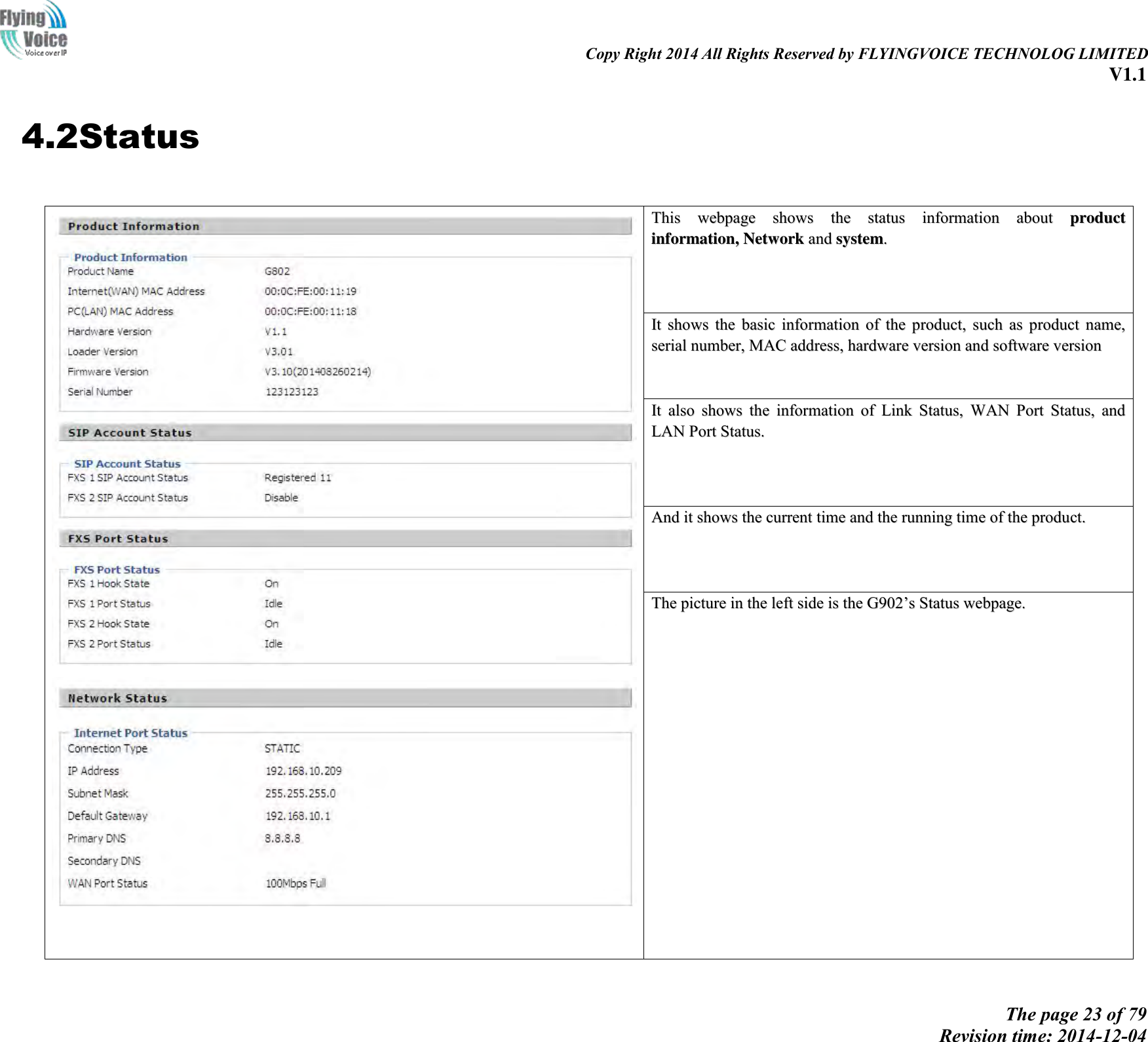                                                                                                                               Copy Right 2014 All Rights Reserved by FLYINGVOICE TECHNOLOG LIMITED V1.1 The page 23 of 79 Revision time: 2014-12-04    4.2Status      TThhiiss  wweebbppaaggee  sshhoowwss  tthhee  ssttaattuuss  iinnffoorrmmaattiioonn  aabboouutt  pprroodduucctt  iinnffoorrmmaattiioonn,,  NNeettwwoorrkk  aanndd  ssyysstteemm..        IItt  sshhoowwss  tthhee  bbaassiicc  iinnffoorrmmaattiioonn  ooff  tthhee  pprroodduucctt,,  ssuucchh  aass  pprroodduucctt  nnaammee,,  sseerriiaall  nnuummbbeerr,,  MMAACC  aaddddrreessss,,  hhaarrddwwaarree  vveerrssiioonn  aanndd  ssooffttwwaarree  vveerrssiioonn      IItt  aallssoo  sshhoowwss  tthhee  iinnffoorrmmaattiioonn  ooff  LLiinnkk  SSttaattuuss,,  WWAANN  PPoorrtt  SSttaattuuss,,  aanndd  LLAANN  PPoorrtt  SSttaattuuss..        AAnndd  iitt  sshhoowwss  tthhee  ccuurrrreenntt  ttiimmee  aanndd  tthhee  rruunnnniinngg  ttiimmee  ooff  tthhee  pprroodduucctt..        TThhee  ppiiccttuurree  iinn  tthhee  lleefftt  ssiiddee  iiss  tthhee  GG990022’’ss  SSttaattuuss  wweebbppaaggee..    