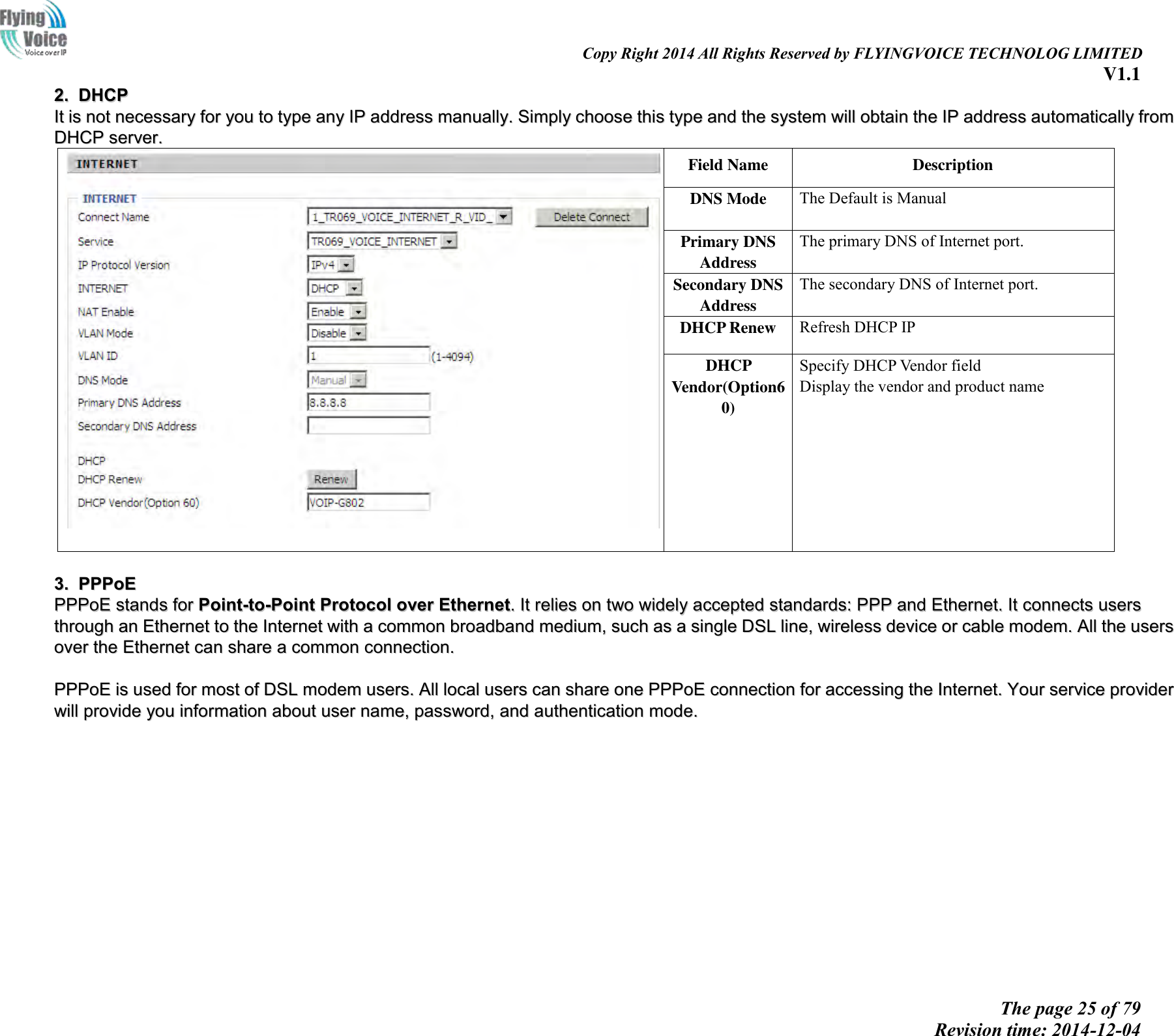                                                                                                                               Copy Right 2014 All Rights Reserved by FLYINGVOICE TECHNOLOG LIMITED V1.1 The page 25 of 79 Revision time: 2014-12-04    22..  DDHHCCPP  IItt  iiss  nnoott  nneecceessssaarryy  ffoorr  yyoouu  ttoo  ttyyppee  aannyy  IIPP  aaddddrreessss  mmaannuuaallllyy..  SSiimmppllyy  cchhoooossee  tthhiiss  ttyyppee  aanndd  tthhee  ssyysstteemm  wwiillll  oobbttaaiinn  tthhee  IIPP  aaddddrreessss  aauuttoommaattiiccaallllyy  ffrroomm  DDHHCCPP  sseerrvveerr..   Field Name Description DNS Mode  The Default is Manual Primary DNS   Address The primary DNS of Internet port. Secondary DNS   Address The secondary DNS of Internet port. DHCP Renew Refresh DHCP IP DHCP   Vendor(Option60)                      Specify DHCP Vendor field Display the vendor and product name   33..  PPPPPPooEE  PPPPPPooEE  ssttaannddss  ffoorr  PPooiinntt--ttoo--PPooiinntt  PPrroottooccooll  oovveerr  EEtthheerrnneett..  IItt  rreelliieess  oonn  ttwwoo  wwiiddeellyy  aacccceepptteedd  ssttaannddaarrddss::  PPPPPP  aanndd  EEtthheerrnneett..  IItt  ccoonnnneeccttss  uusseerrss  tthhrroouugghh  aann  EEtthheerrnneett  ttoo  tthhee  IInntteerrnneett  wwiitthh  aa  ccoommmmoonn  bbrrooaaddbbaanndd  mmeeddiiuumm,,  ssuucchh  aass  aa  ssiinnggllee  DDSSLL  lliinnee,,  wwiirreelleessss  ddeevviiccee  oorr  ccaabbllee  mmooddeemm..  AAllll  tthhee  uusseerrss  oovveerr  tthhee  EEtthheerrnneett  ccaann  sshhaarree  aa  ccoommmmoonn  ccoonnnneeccttiioonn..    PPPPPPooEE  iiss  uusseedd  ffoorr  mmoosstt  ooff  DDSSLL  mmooddeemm  uusseerrss..  AAllll  llooccaall  uusseerrss  ccaann  sshhaarree  oonnee  PPPPPPooEE  ccoonnnneeccttiioonn  ffoorr  aacccceessssiinngg  tthhee  IInntteerrnneett..  YYoouurr  sseerrvviiccee  pprroovviiddeerr  wwiillll  pprroovviiddee  yyoouu  iinnffoorrmmaattiioonn  aabboouutt  uusseerr  nnaammee,,  ppaasssswwoorrdd,,  aanndd  aauutthheennttiiccaattiioonn  mmooddee..  