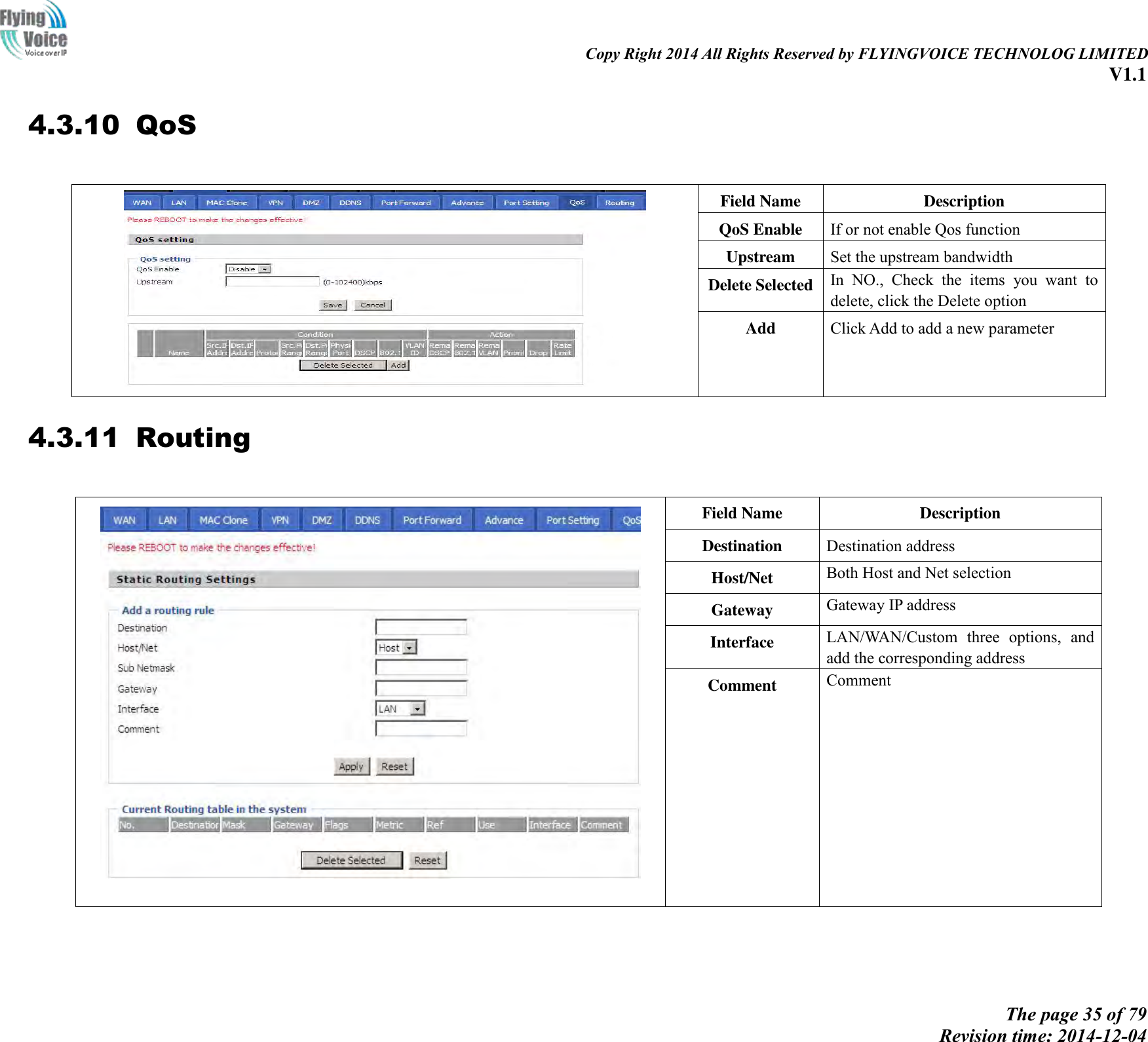                                                                                                                               Copy Right 2014 All Rights Reserved by FLYINGVOICE TECHNOLOG LIMITED V1.1 The page 35 of 79 Revision time: 2014-12-04    4.3.10 QoS   Field Name Description QoS Enable If or not enable Qos function Upstream Set the upstream bandwidth Delete Selected In  NO.,  Check  the  items  you  want  to delete, click the Delete option Add Click Add to add a new parameter 4.3.11 Routing   Field Name Description Destination Destination address Host/Net Both Host and Net selection Gateway Gateway IP address Interface LAN/WAN/Custom  three  options,  and add the corresponding address Comment Comment  