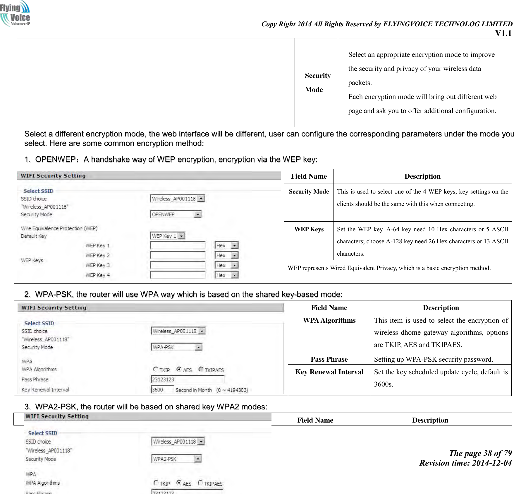                                                                                                                               Copy Right 2014 All Rights Reserved by FLYINGVOICE TECHNOLOG LIMITED V1.1 The page 38 of 79 Revision time: 2014-12-04    Security Mode Select an appropriate encryption mode to improve   the security and privacy of your wireless data packets. Each encryption mode will bring out different web   page and ask you to offer additional configuration. SSeelleecctt  aa  ddiiffffeerreenntt  eennccrryyppttiioonn  mmooddee,,  tthhee  wweebb  iinntteerrffaaccee  wwiillll  bbee  ddiiffffeerreenntt,,  uusseerr  ccaann  ccoonnffiigguurree  tthhee  ccoorrrreessppoonnddiinngg  ppaarraammeetteerrss  uunnddeerr  tthhee  mmooddee  yyoouu  sseelleecctt..  HHeerree  aarree  ssoommee  ccoommmmoonn  eennccrryyppttiioonn  mmeetthhoodd::  11..  OOPPEENNWWEEPP：：AA  hhaannddsshhaakkee  wwaayy  ooff  WWEEPP  eennccrryyppttiioonn,,  eennccrryyppttiioonn  vviiaa  tthhee  WWEEPP  kkeeyy::   Field Name Description Security Mode This is used to select one of the 4 WEP keys, key settings on the clients should be the same with this when connecting. WEP Keys Set  the WEP  key.  A-64  key  need  10 Hex  characters or  5  ASCII characters; choose A-128 key need 26 Hex characters or 13 ASCII characters. WEP represents Wired Equivalent Privacy, which is a basic encryption method. 22..  WWPPAA--PPSSKK,,  tthhee  rroouutteerr  wwiillll  uussee  WWPPAA  wwaayy  wwhhiicchh  iiss  bbaasseedd  oonn  tthhee  sshhaarreedd  kkeeyy--bbaasseedd  mmooddee::   Field Name Description WPA Algorithms This item is used to select the  encryption of wireless  dhome  gateway  algorithms,  options are TKIP, AES and TKIPAES. Pass Phrase Setting up WPA-PSK security password. Key Renewal Interval Set the key scheduled update cycle, default is 3600s. 33..  WWPPAA22--PPSSKK,,  tthhee  rroouutteerr  wwiillll  bbee  bbaasseedd  oonn  sshhaarreedd  kkeeyy  WWPPAA22  mmooddeess::   Field Name Description 