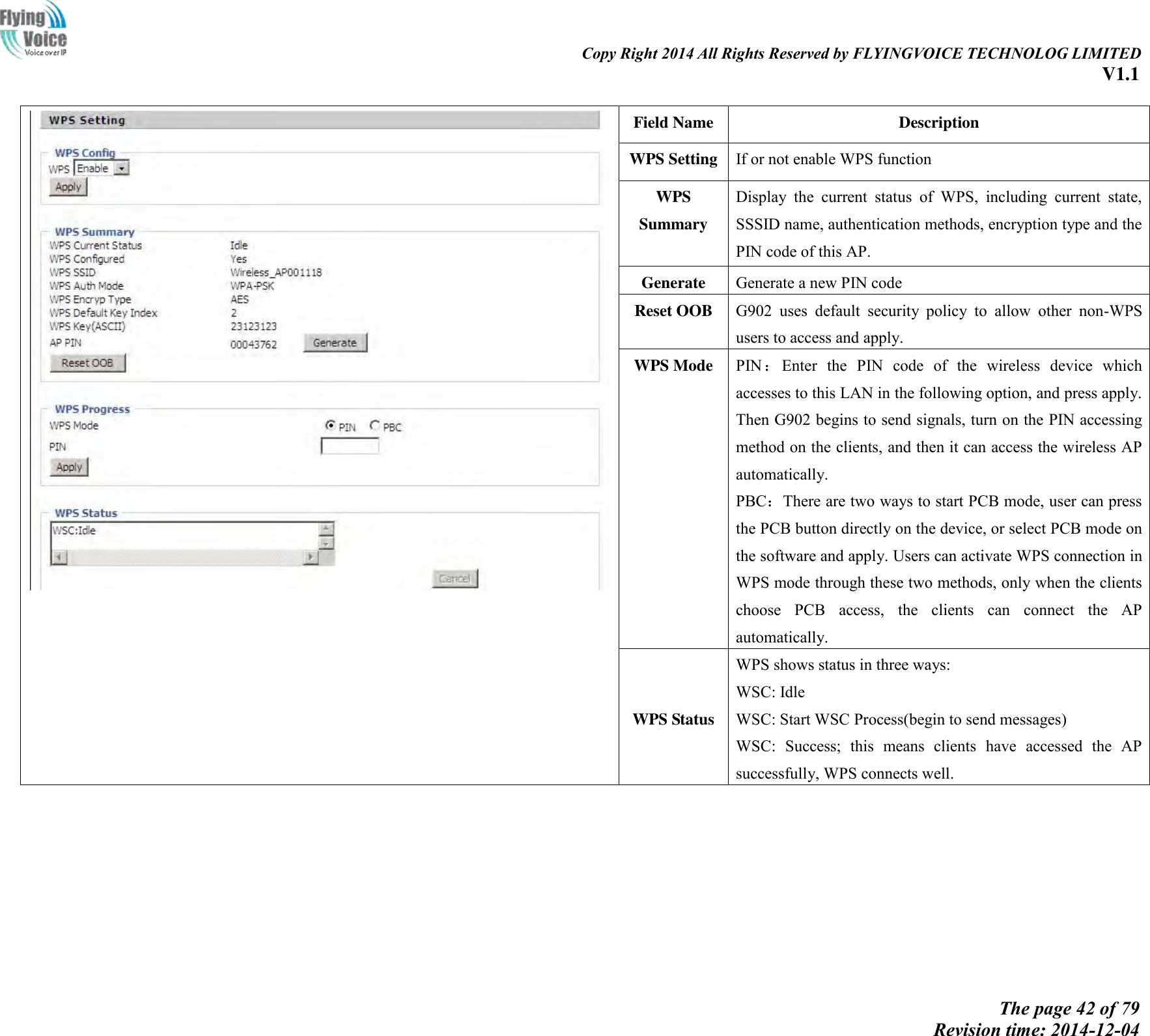                                                                                                                               Copy Right 2014 All Rights Reserved by FLYINGVOICE TECHNOLOG LIMITED V1.1 The page 42 of 79 Revision time: 2014-12-04       Field Name Description WPS Setting If or not enable WPS function WPS Summary Display  the  current  status  of  WPS,  including  current  state, SSSID name, authentication methods, encryption type and the PIN code of this AP. Generate Generate a new PIN code Reset OOB G902  uses  default  security  policy  to  allow  other  non-WPS users to access and apply. WPS Mode PIN：Enter  the  PIN  code  of  the  wireless  device  which accesses to this LAN in the following option, and press apply. Then G902 begins to send signals, turn on the PIN accessing method on the clients, and then it can access the wireless AP automatically. PBC：There are two ways to start PCB mode, user can press the PCB button directly on the device, or select PCB mode on the software and apply. Users can activate WPS connection in WPS mode through these two methods, only when the clients choose  PCB  access,  the  clients  can  connect  the  AP automatically.   WPS Status WPS shows status in three ways: WSC: Idle   WSC: Start WSC Process(begin to send messages)   WSC:  Success;  this  means  clients  have  accessed  the  AP successfully, WPS connects well. 