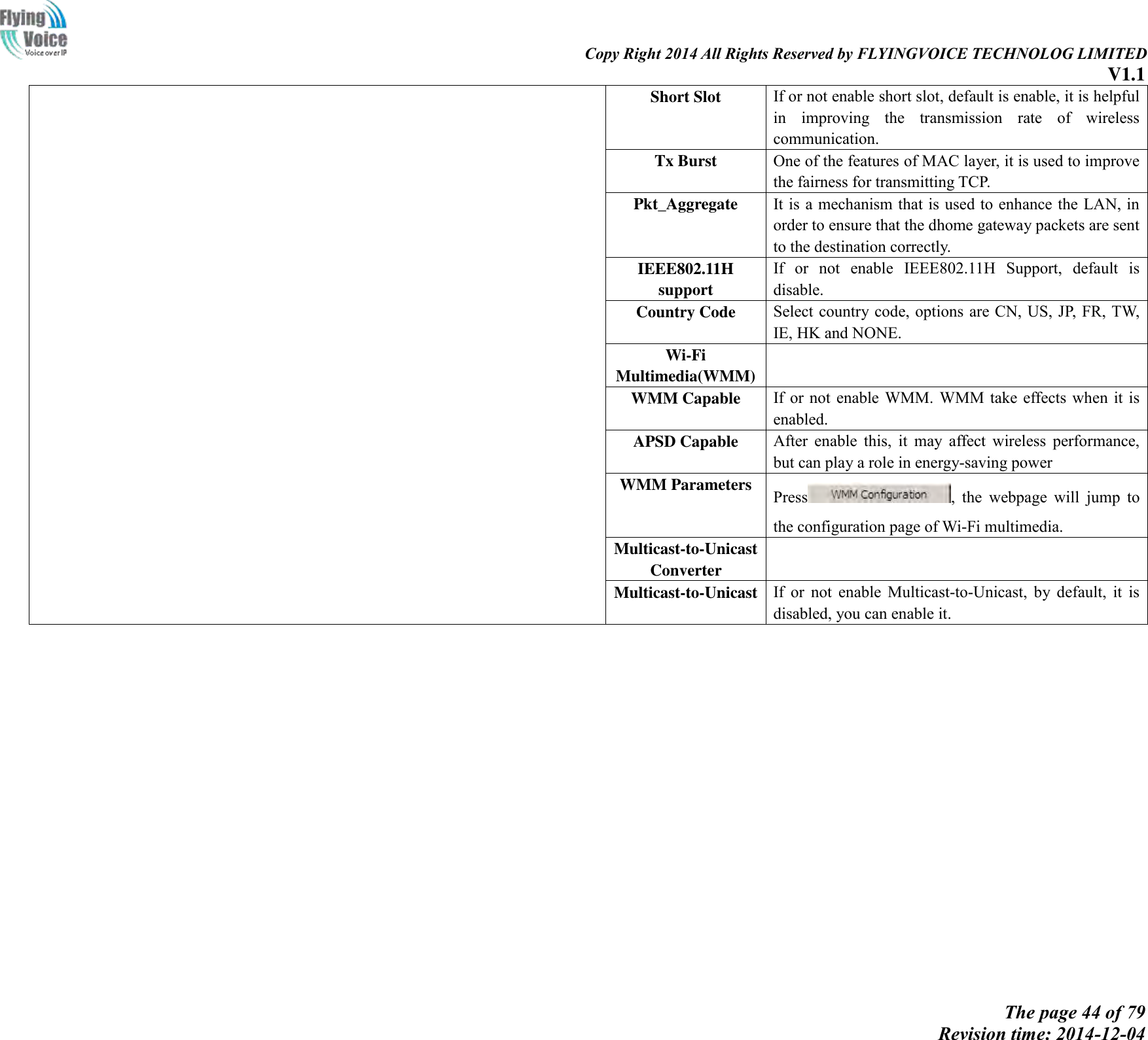                                                                                                                               Copy Right 2014 All Rights Reserved by FLYINGVOICE TECHNOLOG LIMITED V1.1 The page 44 of 79 Revision time: 2014-12-04     Short Slot If or not enable short slot, default is enable, it is helpful in  improving  the  transmission  rate  of  wireless communication. Tx Burst One of the features of MAC layer, it is used to improve the fairness for transmitting TCP. Pkt_Aggregate It is  a mechanism that is used to enhance the LAN, in order to ensure that the dhome gateway packets are sent to the destination correctly.   IEEE802.11H support If  or  not  enable  IEEE802.11H  Support,  default  is disable. Country Code Select country code, options are CN,  US, JP, FR, TW, IE, HK and NONE. Wi-Fi Multimedia(WMM)  WMM Capable If or  not  enable WMM. WMM take effects when  it  is enabled. APSD Capable After  enable  this,  it  may  affect  wireless  performance, but can play a role in energy-saving power WMM Parameters Press ,  the webpage  will  jump  to the configuration page of Wi-Fi multimedia. Multicast-to-Unicast Converter    Multicast-to-Unicast If  or  not  enable  Multicast-to-Unicast,  by  default,  it  is disabled, you can enable it. 