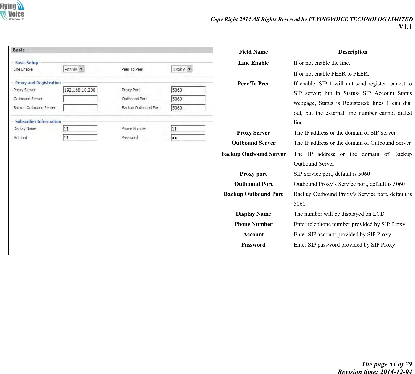                                                                                                                               Copy Right 2014 All Rights Reserved by FLYINGVOICE TECHNOLOG LIMITED V1.1 The page 51 of 79 Revision time: 2014-12-04          Field Name Description Line Enable If or not enable the line.  Peer To Peer If or not enable PEER to PEER. If enable,  SIP-1  will  not  send  register  request  to SIP  server;  but  in  Status/  SIP  Account  Status webpage,  Status  is  Registered;  lines  1  can  dial out,  but  the  external  line  number  cannot  dialed line1. Proxy Server The IP address or the domain of SIP Server Outbound Server The IP address or the domain of Outbound Server Backup Outbound Server The  IP  address  or  the  domain  of  Backup Outbound Server Proxy port SIP Service port, default is 5060 Outbound Port Outbound Proxy’s Service port, default is 5060 Backup Outbound Port Backup Outbound Proxy’s Service port, default is 5060 Display Name The number will be displayed on LCD Phone Number Enter telephone number provided by SIP Proxy Account Enter SIP account provided by SIP Proxy Password Enter SIP password provided by SIP Proxy 