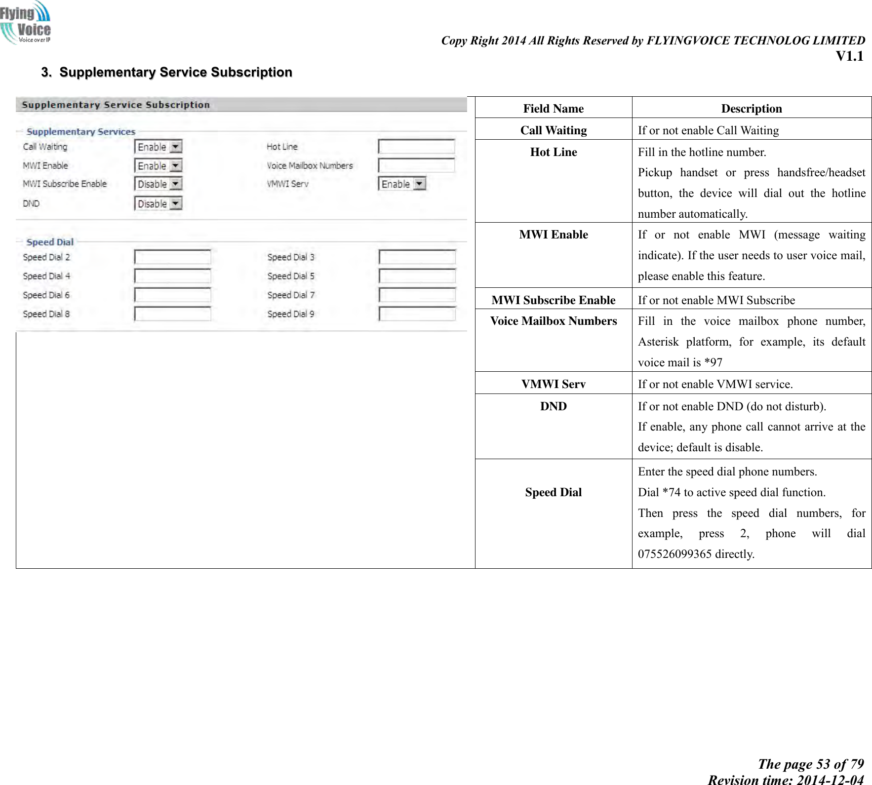                                                                                                                               Copy Right 2014 All Rights Reserved by FLYINGVOICE TECHNOLOG LIMITED V1.1 The page 53 of 79 Revision time: 2014-12-04    33..  SSuupppplleemmeennttaarryy  SSeerrvviiccee  SSuubbssccrriippttiioonn       Field Name Description Call Waiting If or not enable Call Waiting   Hot Line Fill in the hotline number. Pickup  handset  or  press  handsfree/headset button,  the  device  will  dial  out  the  hotline number automatically. MWI Enable If  or  not  enable  MWI  (message  waiting indicate). If the user needs to user voice mail, please enable this feature. MWI Subscribe Enable If or not enable MWI Subscribe   Voice Mailbox Numbers Fill  in  the  voice  mailbox  phone  number, Asterisk  platform,  for  example,  its  default voice mail is *97 VMWI Serv If or not enable VMWI service. DND If or not enable DND (do not disturb). If enable, any phone call cannot arrive at the device; default is disable.  Speed Dial Enter the speed dial phone numbers. Dial *74 to active speed dial function. Then  press  the  speed  dial  numbers,  for example,  press  2,  phone  will  dial 075526099365 directly.  