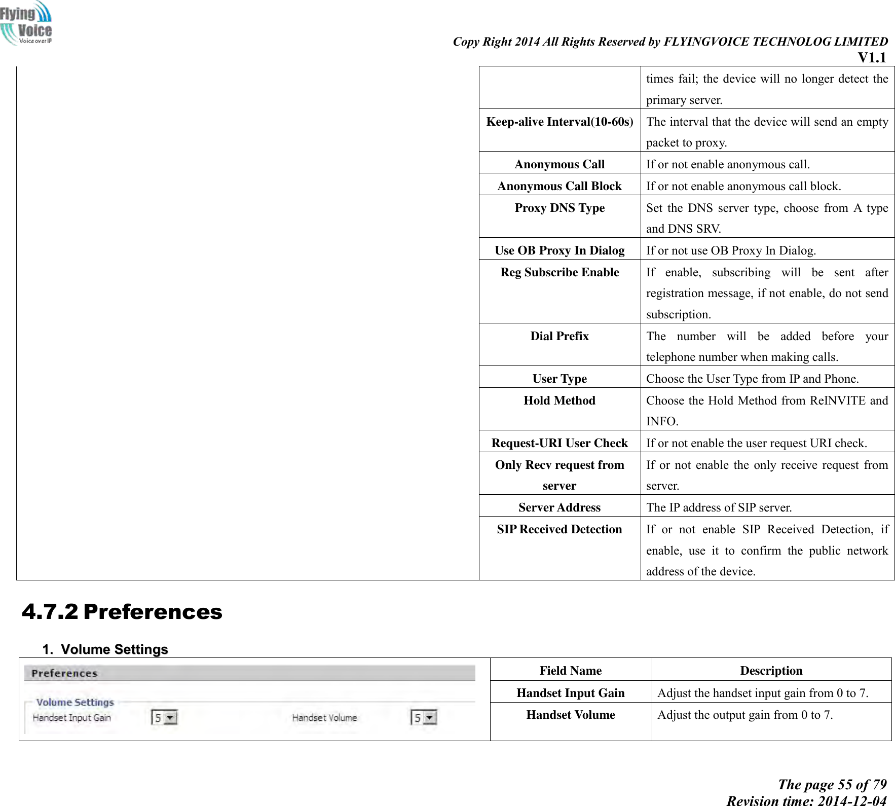                                                                                                                               Copy Right 2014 All Rights Reserved by FLYINGVOICE TECHNOLOG LIMITED V1.1 The page 55 of 79 Revision time: 2014-12-04    times fail;  the device will no longer detect the primary server. Keep-alive Interval(10-60s) The interval that the device will send an empty packet to proxy. Anonymous Call If or not enable anonymous call. Anonymous Call Block If or not enable anonymous call block. Proxy DNS Type Set  the  DNS  server  type,  choose  from  A  type and DNS SRV. Use OB Proxy In Dialog If or not use OB Proxy In Dialog. Reg Subscribe Enable If  enable,  subscribing  will  be  sent  after registration message, if not enable, do not send subscription. Dial Prefix The  number  will  be  added  before  your telephone number when making calls. User Type Choose the User Type from IP and Phone. Hold Method Choose the Hold Method from ReINVITE and INFO. Request-URI User Check If or not enable the user request URI check. Only Recv request from server If or  not  enable  the  only  receive  request  from server. Server Address The IP address of SIP server. SIP Received Detection If  or  not  enable  SIP  Received  Detection,  if enable,  use  it  to  confirm  the  public  network address of the device. 4.7.2 Preferences 11..  VVoolluummee  SSeettttiinnggss   Field Name Description Handset Input Gain Adjust the handset input gain from 0 to 7. Handset Volume Adjust the output gain from 0 to 7. 