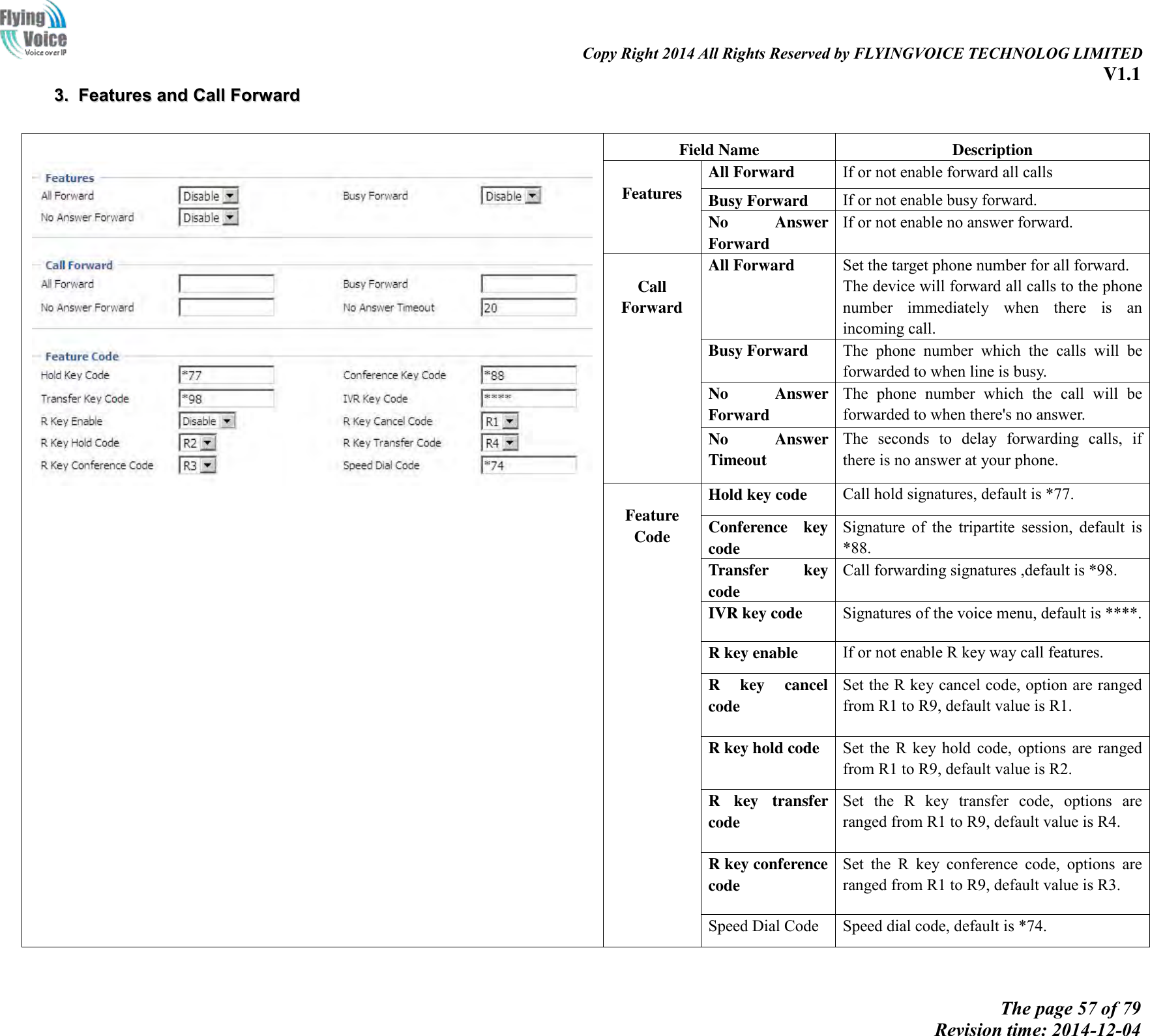                                                                                                                               Copy Right 2014 All Rights Reserved by FLYINGVOICE TECHNOLOG LIMITED V1.1 The page 57 of 79 Revision time: 2014-12-04    33..  FFeeaattuurreess  aanndd  CCaallll  FFoorrwwaarrdd        Field Name Description  Features All Forward If or not enable forward all calls Busy Forward If or not enable busy forward. No  Answer Forward If or not enable no answer forward.  Call Forward All Forward Set the target phone number for all forward. The device will forward all calls to the phone number  immediately  when  there  is  an incoming call. Busy Forward The  phone  number  which  the  calls  will  be forwarded to when line is busy. No  Answer Forward The  phone  number  which  the  call  will  be forwarded to when there&apos;s no answer. No  Answer Timeout The  seconds  to  delay  forwarding  calls,  if there is no answer at your phone.  Feature Code Hold key code Call hold signatures, default is *77. Conference  key code Signature  of  the  tripartite  session,  default  is *88. Transfer  key code Call forwarding signatures ,default is *98. IVR key code Signatures of the voice menu, default is ****. R key enable If or not enable R key way call features. R  key  cancel code Set the R key cancel code, option are ranged from R1 to R9, default value is R1. R key hold code Set  the  R  key hold  code,  options  are ranged from R1 to R9, default value is R2. R  key  transfer code Set  the  R  key  transfer  code,  options  are ranged from R1 to R9, default value is R4. R key conference code Set  the  R  key  conference  code,  options  are ranged from R1 to R9, default value is R3. Speed Dial Code Speed dial code, default is *74.   