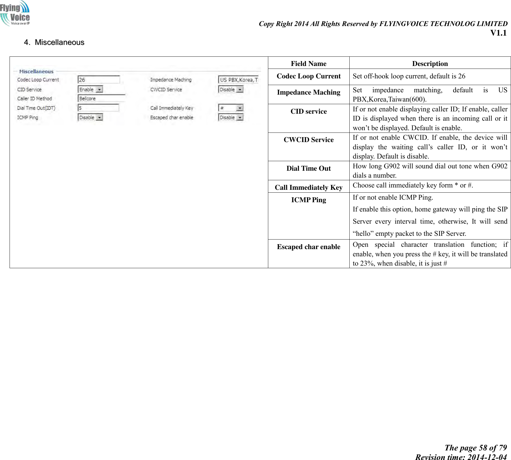                                                                                                                               Copy Right 2014 All Rights Reserved by FLYINGVOICE TECHNOLOG LIMITED V1.1 The page 58 of 79 Revision time: 2014-12-04    44..  MMiisscceellllaanneeoouuss     Field Name Description Codec Loop Current Set off-hook loop current, default is 26 Impedance Maching Set  impedance  matching,  default  is  US PBX,Korea,Taiwan(600). CID service If or not enable displaying caller ID; If enable, caller ID is displayed when there is an incoming call  or it won’t be displayed. Default is enable. CWCID Service If  or  not  enable  CWCID.  If  enable,  the  device  will display  the  waiting  call’s  caller  ID,  or  it  won’t display. Default is disable. Dial Time Out How long G902 will sound dial out tone when G902 dials a number. Call Immediately Key Choose call immediately key form * or #. ICMP Ping If or not enable ICMP Ping. If enable this option, home gateway will ping the SIP Server  every  interval  time,  otherwise,  It  will  send “hello” empty packet to the SIP Server. Escaped char enable Open  special  character  translation  function;  if enable, when you press the # key, it will be translated to 23%, when disable, it is just # 