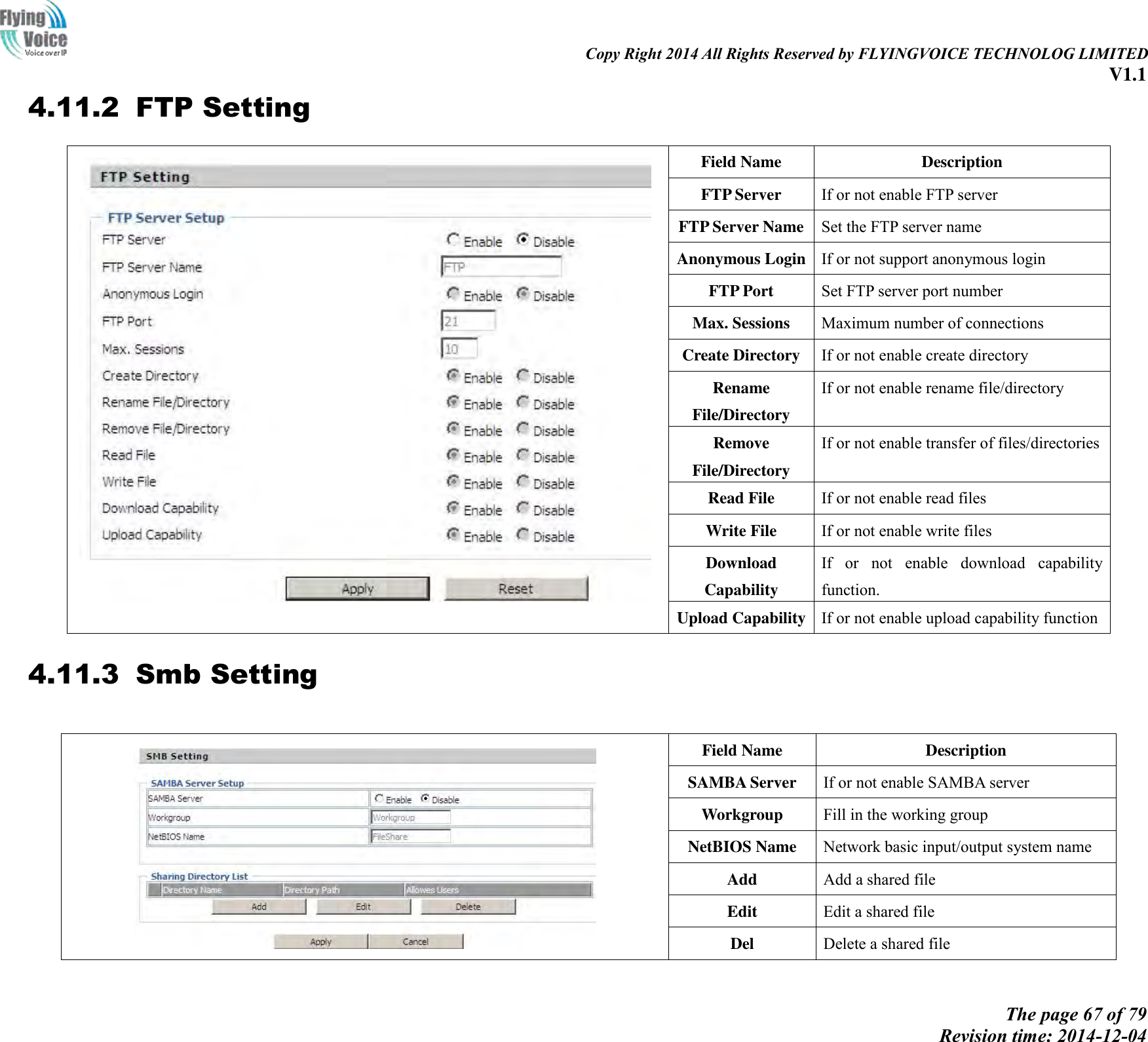                                                                                                                               Copy Right 2014 All Rights Reserved by FLYINGVOICE TECHNOLOG LIMITED V1.1 The page 67 of 79 Revision time: 2014-12-04    4.11.2 FTP Setting  Field Name Description FTP Server If or not enable FTP server FTP Server Name Set the FTP server name Anonymous Login If or not support anonymous login FTP Port Set FTP server port number Max. Sessions Maximum number of connections Create Directory If or not enable create directory Rename File/Directory If or not enable rename file/directory Remove File/Directory If or not enable transfer of files/directories Read File If or not enable read files Write File If or not enable write files Download Capability If  or  not  enable  download  capability function. Upload Capability If or not enable upload capability function 4.11.3 Smb Setting   Field Name Description SAMBA Server If or not enable SAMBA server Workgroup Fill in the working group NetBIOS Name Network basic input/output system name Add Add a shared file Edit Edit a shared file Del Delete a shared file 