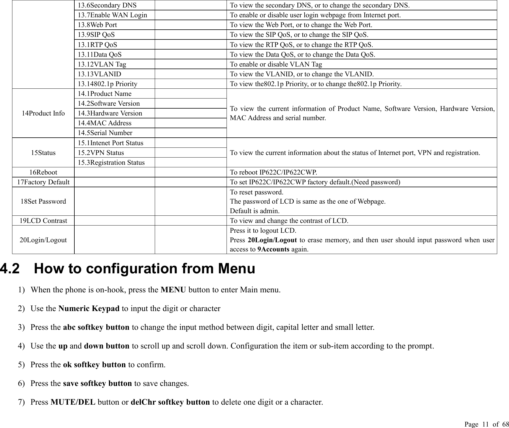 Page 11 of 6813.6Secondary DNSTo view the secondary DNS, or to change the secondary DNS.13.7Enable WAN LoginTo enable or disable user login webpage from Internet port.13.8Web PortTo view the Web Port, or to change the Web Port.13.9SIP QoSTo view the SIP QoS, or to change the SIP QoS.13.1RTP QoSTo view the RTP QoS, or to change the RTP QoS.13.11Data QoSTo view the Data QoS, or to change the Data QoS.13.12VLAN TagTo enable or disable VLAN Tag13.13VLANIDTo view the VLANID, or to change the VLANID.13.14802.1p PriorityTo view the802.1p Priority, or to change the802.1p Priority.14Product Info14.1Product NameTo view the current information of Product Name, Software Version, Hardware Version,MAC Address and serial number.14.2Software Version14.3Hardware Version14.4MAC Address14.5Serial Number15Status15.1Intenet Port StatusTo view the current information about the status of Internet port, VPN and registration.15.2VPN Status15.3Registration Status16RebootTo reboot IP622C/IP622CWP.17Factory DefaultTo set IP622C/IP622CWP factory default.(Need password)18Set PasswordTo reset password.The password of LCD is same as the one of Webpage.Default is admin.19LCD ContrastTo view and change the contrast of LCD.20Login/LogoutPress it to logout LCD.Press 20Login/Logout to erase memory, and then user should input password when useraccess to 9Accounts again.4.2 How to configuration from Menu1) When the phone is on-hook, press the MENU button to enter Main menu.2) Use the Numeric Keypad to input the digit or character3) Press the abc softkey button to change the input method between digit, capital letter and small letter.4) Use the up and down button to scroll up and scroll down. Configuration the item or sub-item according to the prompt.5) Press the ok softkey button to confirm.6) Press the save softkey button to save changes.7) Press MUTE/DEL button or delChr softkey button to delete one digit or a character.