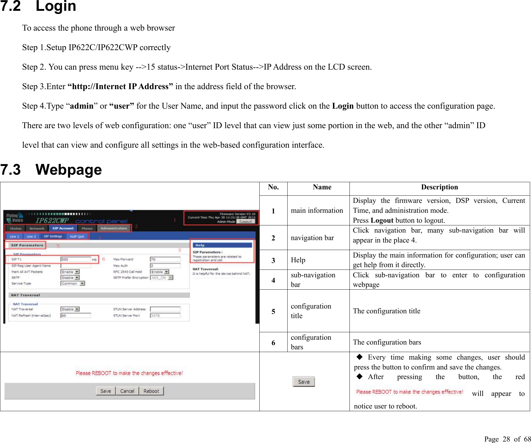 Page 28 of 687.2 LoginTo access the phone through a web browserStep 1.Setup IP622C/IP622CWP correctlyStep 2. You can press menu key --&gt;15 status-&gt;Internet Port Status--&gt;IP Address on the LCD screen.Step 3.Enter “http://Internet IP Address” in the address field of the browser.Step 4.Type “admin” or “user” for the User Name, and input the password click on the Login button to access the configuration page.There are two levels of web configuration: one “user” ID level that can view just some portion in the web, and the other “admin” IDlevel that can view and configure all settings in the web-based configuration interface.7.3 WebpageNo.NameDescription1main informationDisplay the firmware version, DSP version, CurrentTime, and administration mode.Press Logout button to logout.2navigation barClick navigation bar, many sub-navigation bar willappear in the place 4.3HelpDisplay the main information for configuration; user canget help from it directly.4sub-navigationbarClick sub-navigation bar to enter to configurationwebpage5configurationtitleThe configuration title6configurationbarsThe configuration barsEvery time making some changes, user shouldpress the button to confirm and save the changes.After pressing the button, the redwill appear tonotice user to reboot.