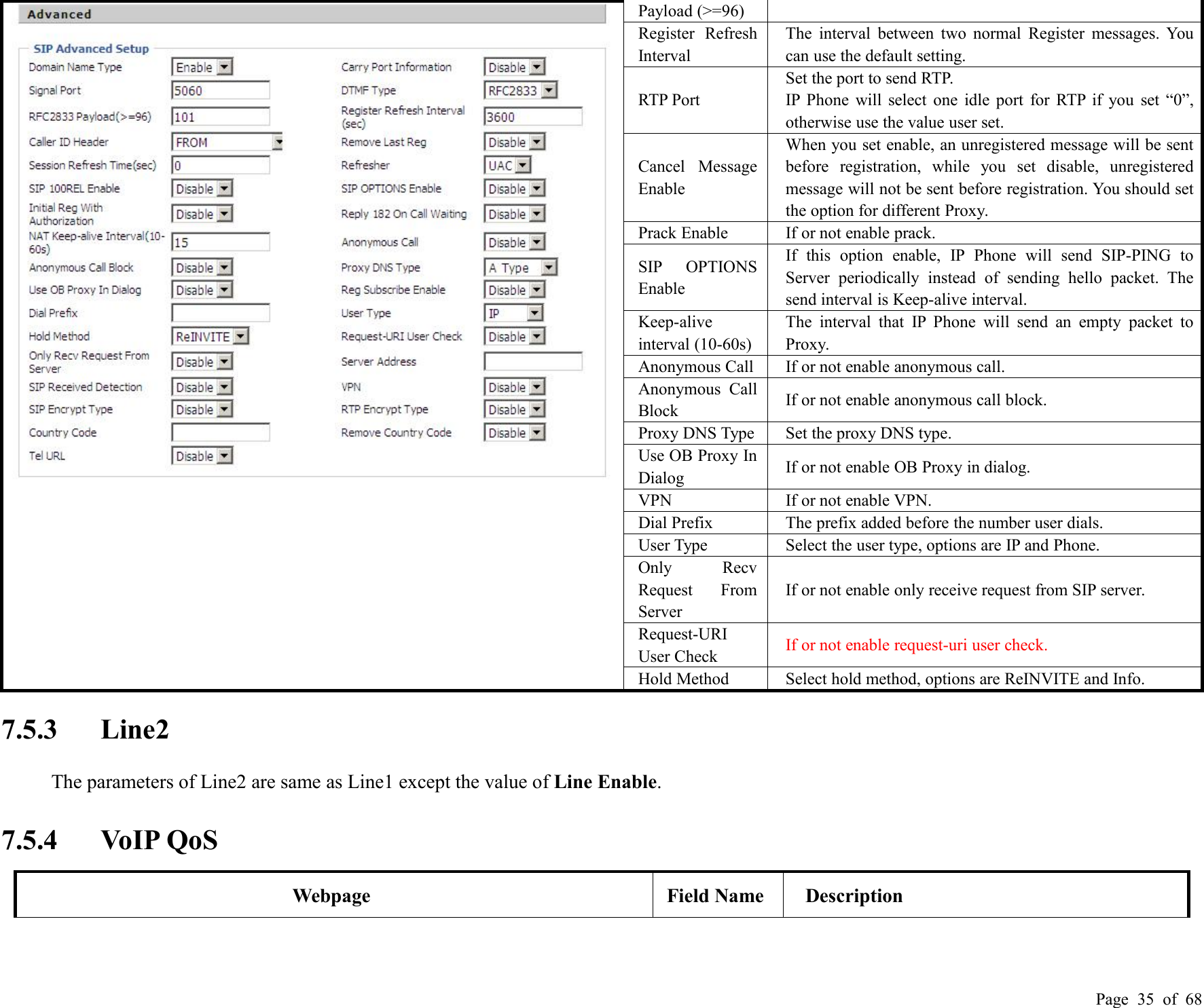 Page 35 of 68Payload (&gt;=96)Register RefreshIntervalThe interval between two normal Register messages. Youcan use the default setting.RTP PortSet the port to send RTP.IP Phone will select one idle port for RTP if you set “0”,otherwise use the value user set.Cancel MessageEnableWhen you set enable, an unregistered message will be sentbefore registration, while you set disable, unregisteredmessage will not be sent before registration. You should setthe option for different Proxy.Prack EnableIf or not enable prack.SIP OPTIONSEnableIf this option enable, IP Phone will send SIP-PING toServer periodically instead of sending hello packet. Thesend interval is Keep-alive interval.Keep-aliveinterval (10-60s)The interval that IP Phone will send an empty packet toProxy.Anonymous CallIf or not enable anonymous call.Anonymous CallBlockIf or not enable anonymous call block.Proxy DNS TypeSet the proxy DNS type.Use OB Proxy InDialogIf or not enable OB Proxy in dialog.VPNIf or not enable VPN.Dial PrefixThe prefix added before the number user dials.User TypeSelect the user type, options are IP and Phone.Only RecvRequest FromServerIf or not enable only receive request from SIP server.Request-URIUser CheckIf or not enable request-uri user check.Hold MethodSelect hold method, options are ReINVITE and Info.7.5.3 Line2The parameters of Line2 are same as Line1 except the value of Line Enable.7.5.4 VoIP QoSWebpageField NameDescription