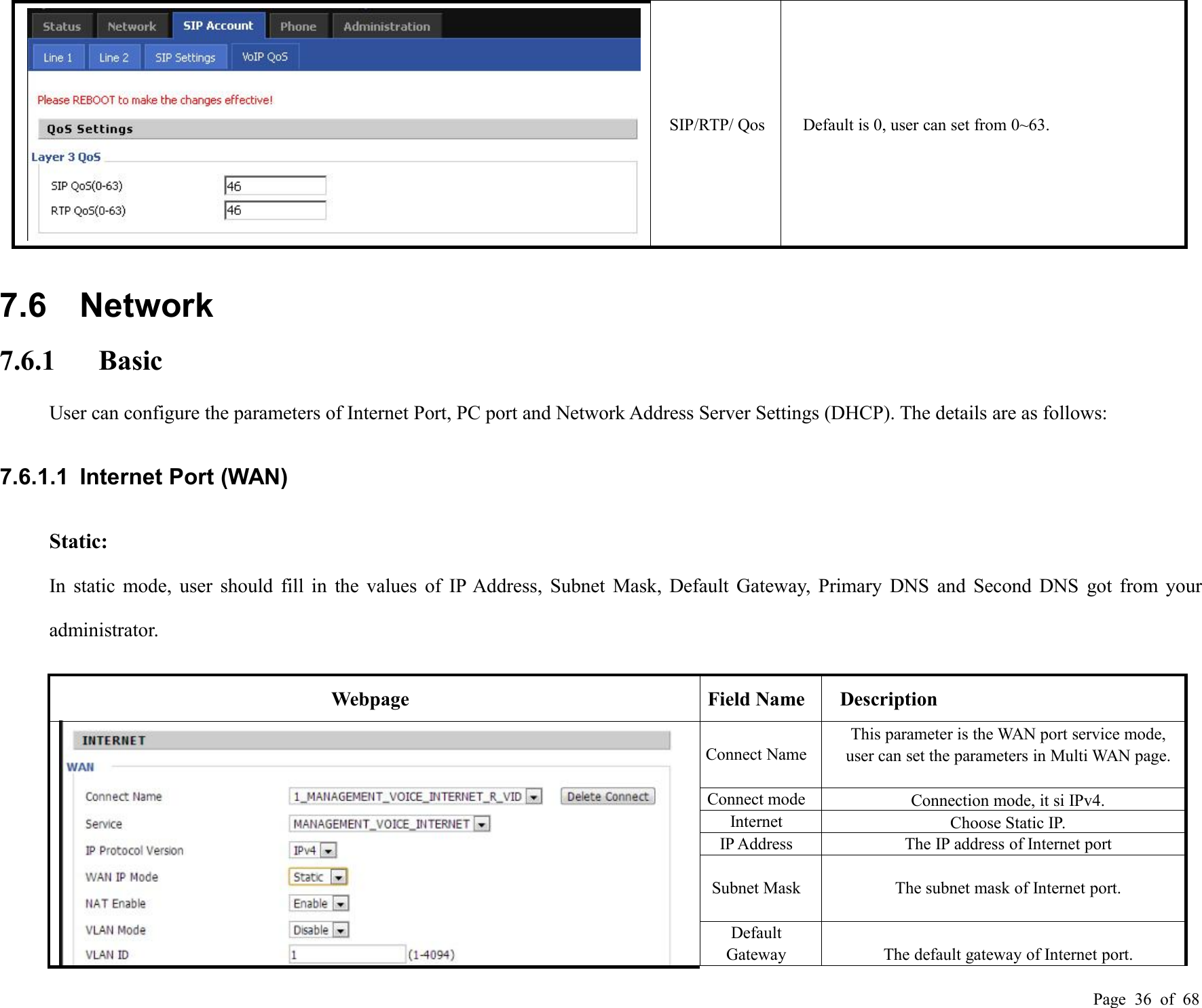 Page 36 of 68SIP/RTP/ QosDefault is 0, user can set from 0~63.7.6 Network7.6.1 BasicUser can configure the parameters of Internet Port, PC port and Network Address Server Settings (DHCP). The details are as follows:7.6.1.1 Internet Port (WAN)Static:In static mode, user should fill in the values of IP Address, Subnet Mask, Default Gateway, Primary DNS and Second DNS got from youradministrator.WebpageField NameDescriptionConnect NameThis parameter is the WAN port service mode,user can set the parameters in Multi WAN page.Connect modeConnection mode, it si IPv4.InternetChoose Static IP.IP AddressThe IP address of Internet portSubnet MaskThe subnet mask of Internet port.DefaultGatewayThe default gateway of Internet port.