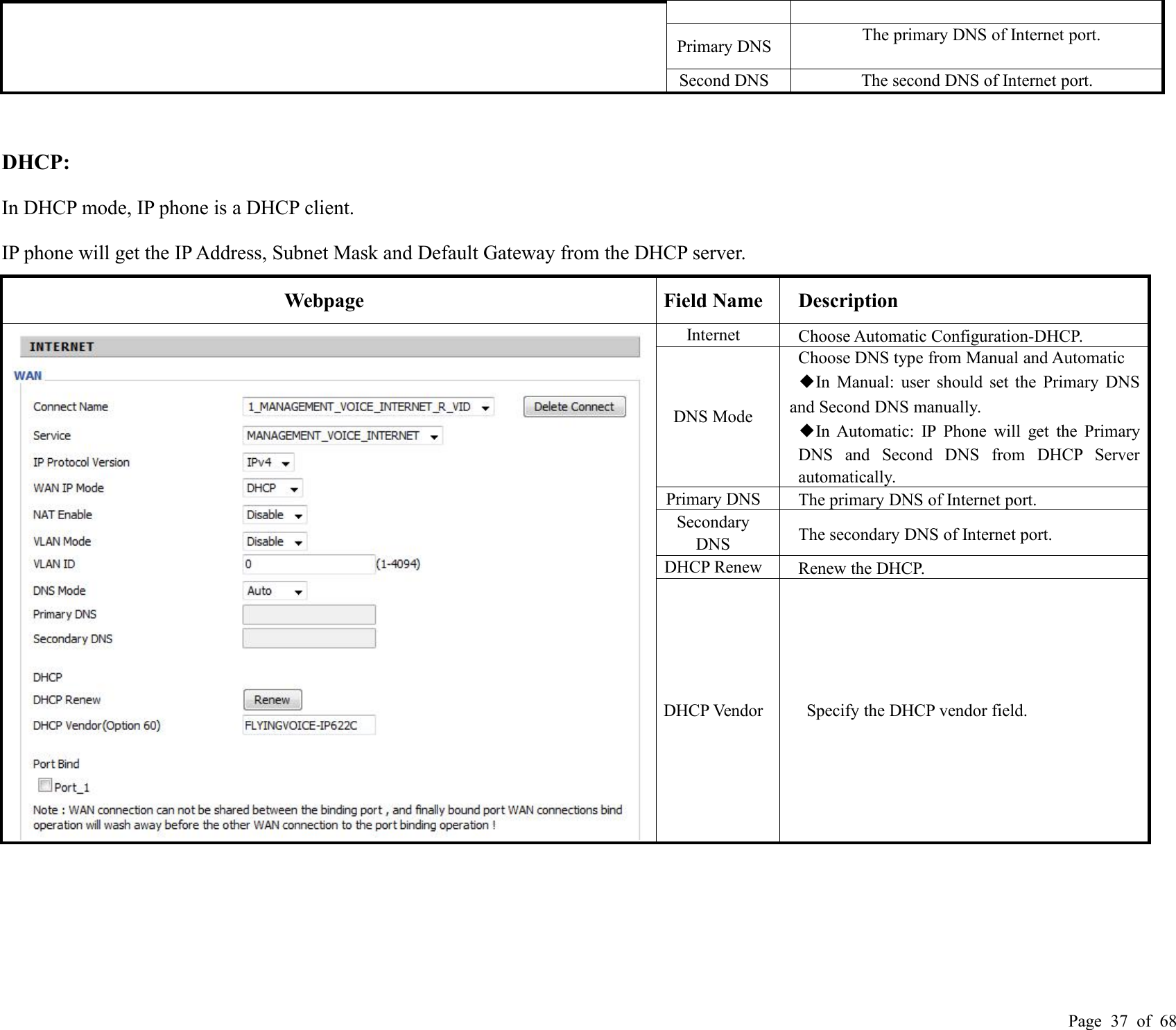 Page 37 of 68Primary DNSThe primary DNS of Internet port.Second DNSThe second DNS of Internet port.DHCP:In DHCP mode, IP phone is a DHCP client.IP phone will get the IP Address, Subnet Mask and Default Gateway from the DHCP server.WebpageField NameDescriptionInternetChoose Automatic Configuration-DHCP.DNS ModeChoose DNS type from Manual and Automatic◆In Manual: user should set the Primary DNSand Second DNS manually.◆In Automatic: IP Phone will get the PrimaryDNS and Second DNS from DHCP Serverautomatically.Primary DNSThe primary DNS of Internet port.SecondaryDNSThe secondary DNS of Internet port.DHCP RenewRenew the DHCP.DHCP VendorSpecify the DHCP vendor field.