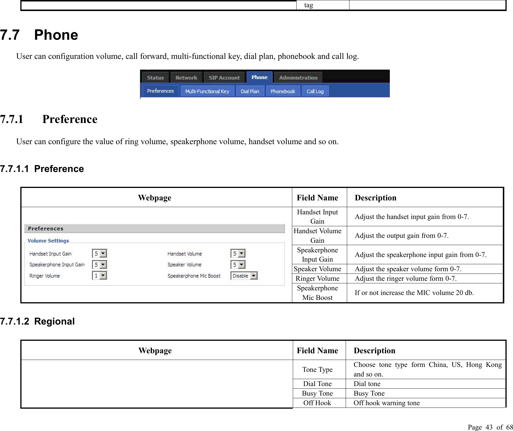 Page 43 of 68tag7.7 PhoneUser can configuration volume, call forward, multi-functional key, dial plan, phonebook and call log.7.7.1 PreferenceUser can configure the value of ring volume, speakerphone volume, handset volume and so on.7.7.1.1 PreferenceWebpageField NameDescriptionHandset InputGainAdjust the handset input gain from 0-7.Handset VolumeGainAdjust the output gain from 0-7.SpeakerphoneInput GainAdjust the speakerphone input gain from 0-7.Speaker VolumeAdjust the speaker volume form 0-7.Ringer VolumeAdjust the ringer volume form 0-7.SpeakerphoneMic BoostIf or not increase the MIC volume 20 db.7.7.1.2 RegionalWebpageField NameDescriptionTone TypeChoose tone type form China, US, Hong Kongand so on.Dial ToneDial toneBusy ToneBusy ToneOff HookOff hook warning tone