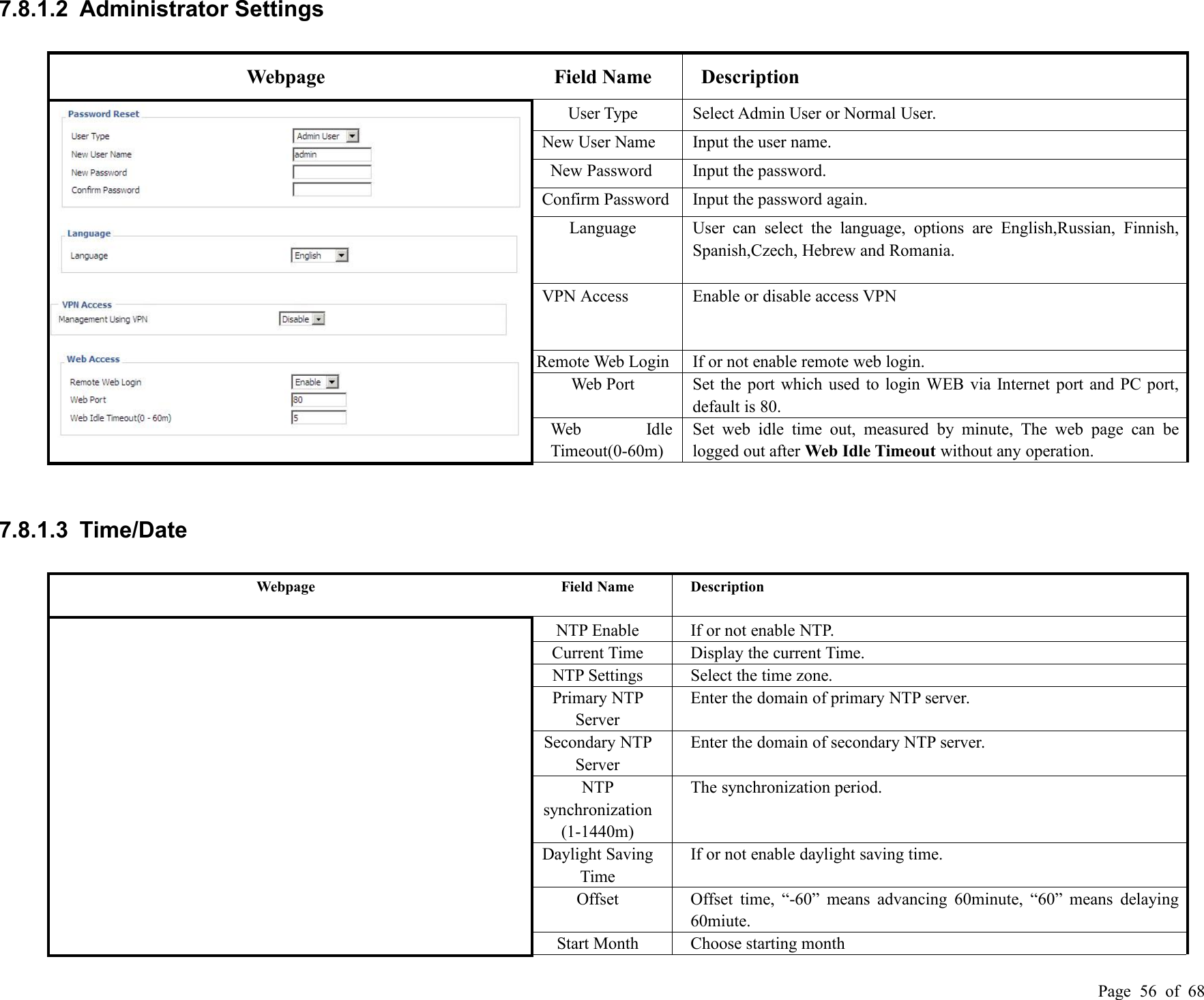 Page 56 of 687.8.1.2 Administrator SettingsWebpageField NameDescriptionUser TypeSelect Admin User or Normal User.New User NameInput the user name.New PasswordInput the password.Confirm PasswordInput the password again.LanguageUser can select the language, options are English,Russian, Finnish,Spanish,Czech, Hebrew and Romania.VPN AccessEnable or disable access VPNRemote Web LoginIf or not enable remote web login.Web PortSet the port which used to login WEB via Internet port and PC port,default is 80.Web IdleTimeout(0-60m)Set web idle time out, measured by minute, The web page can belogged out after Web Idle Timeout without any operation.7.8.1.3 Time/DateWebpageField NameDescriptionNTP EnableIf or not enable NTP.Current TimeDisplay the current Time.NTP SettingsSelect the time zone.Primary NTPServerEnter the domain of primary NTP server.Secondary NTPServerEnter the domain of secondary NTP server.NTPsynchronization(1-1440m)The synchronization period.Daylight SavingTimeIf or not enable daylight saving time.OffsetOffset time, “-60” means advancing 60minute, “60” means delaying60miute.Start MonthChoose starting month