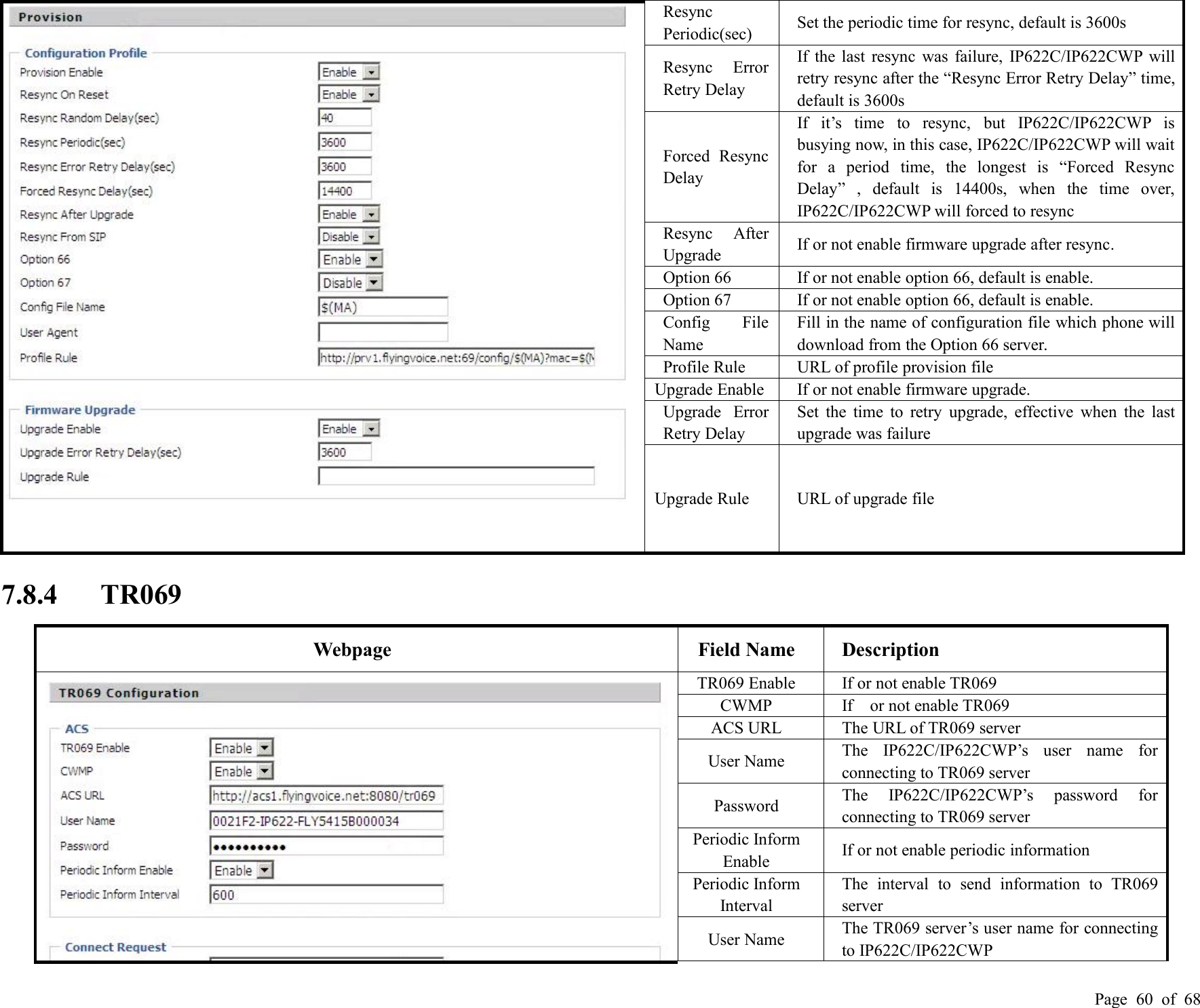 Page 60 of 68ResyncPeriodic(sec)Set the periodic time for resync, default is 3600sResync ErrorRetry DelayIf the last resync was failure, IP622C/IP622CWP willretry resync after the “Resync Error Retry Delay” time,default is 3600sForced ResyncDelayIf it’s time to resync, but IP622C/IP622CWP isbusying now, in this case, IP622C/IP622CWP will waitfor a period time, the longest is “Forced ResyncDelay” , default is 14400s, when the time over,IP622C/IP622CWP will forced to resyncResync AfterUpgradeIf or not enable firmware upgrade after resync.Option 66If or not enable option 66, default is enable.Option 67If or not enable option 66, default is enable.Config FileNameFill in the name of configuration file which phone willdownload from the Option 66 server.Profile RuleURL of profile provision fileUpgrade EnableIf or not enable firmware upgrade.Upgrade ErrorRetry DelaySet the time to retry upgrade, effective when the lastupgrade was failureUpgrade RuleURL of upgrade file7.8.4 TR069WebpageField NameDescriptionTR069 EnableIf or not enable TR069CWMPIf or not enable TR069ACS URLThe URL of TR069 serverUser NameThe IP622C/IP622CWP’s user name forconnecting to TR069 serverPasswordThe IP622C/IP622CWP’s password forconnecting to TR069 serverPeriodic InformEnableIf or not enable periodic informationPeriodic InformIntervalThe interval to send information to TR069serverUser NameThe TR069 server’s user name for connectingto IP622C/IP622CWP