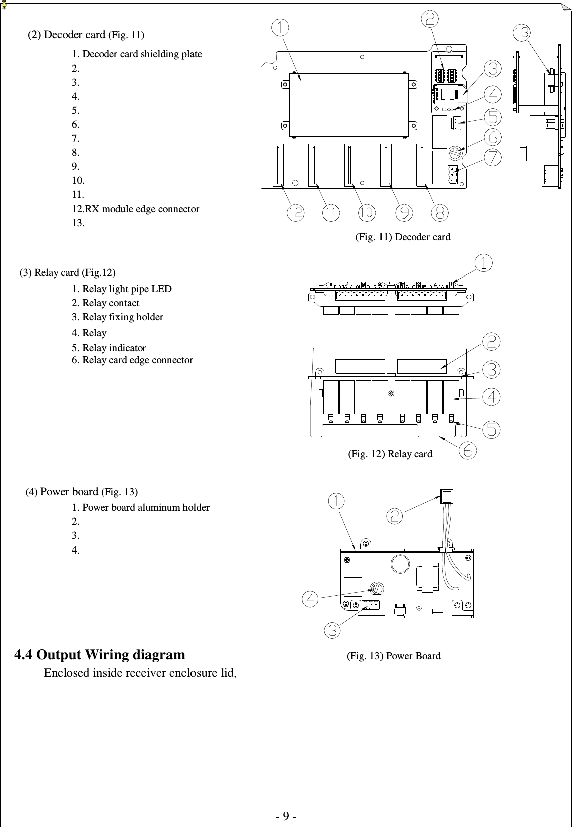  - 9 -  (2) Decoder card (Fig. 11)  1. Decoder card shielding plate 2.   3.   4.   5.   6.   7.   8.   9.   10.   11.   12.RX module edge connector 13.   (Fig. 11) Decoder card (3) Relay card (Fig.12)  1. Relay light pipe LED   2. Relay contact 3. Relay fixing holder 4. Relay   5. Relay indicator 6. Relay card edge connector (Fig. 12) Relay card (4) Power board (Fig. 13)  1. Power board aluminum holder 2.   3.   4.        4.4 Output Wiring diagram                                           (Fig. 13) Power Board Enclosed inside receiver enclosure lid  