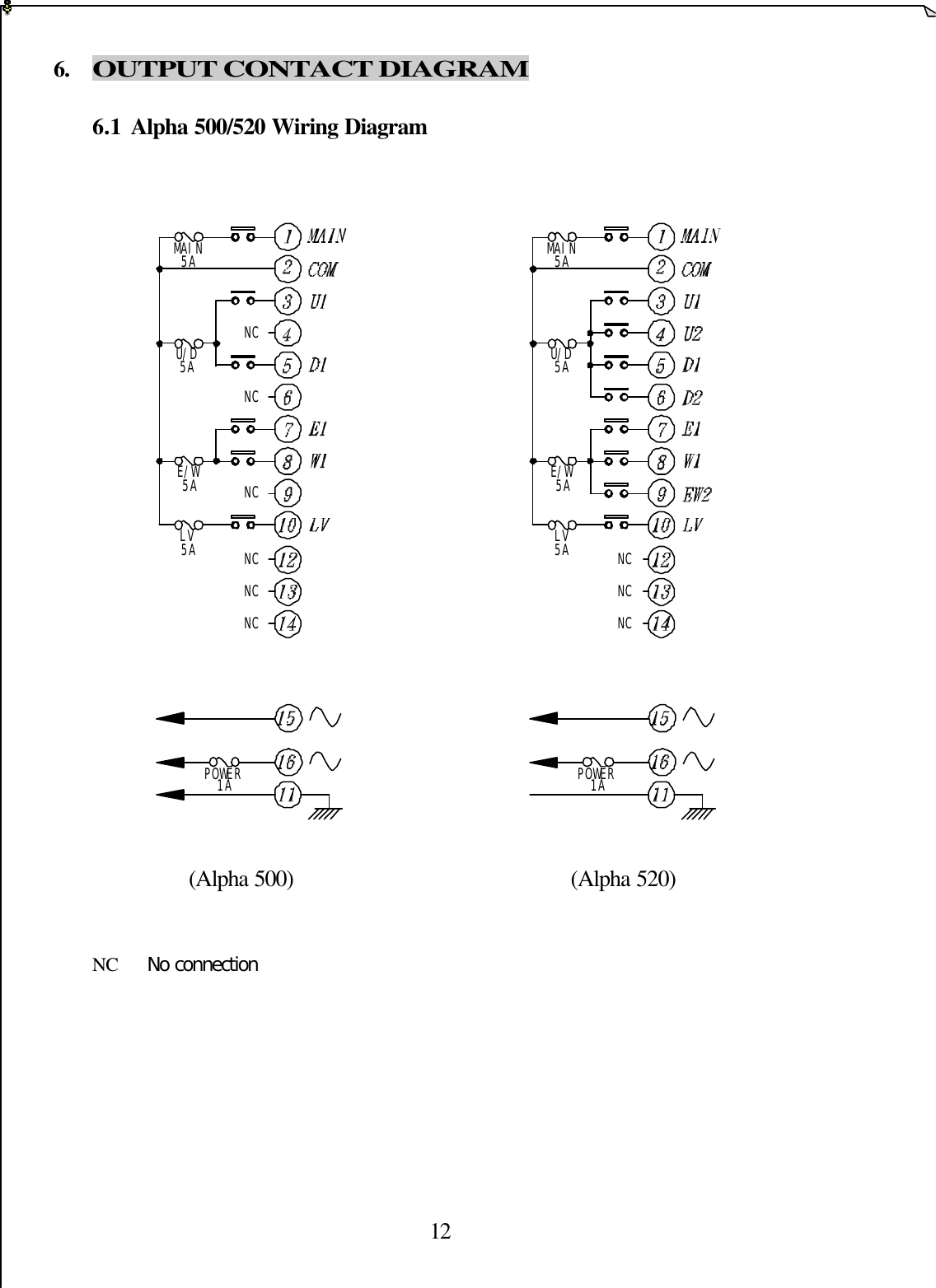  126. OUTPUT CONTACT DIAGRAM  6.1 Alpha 500/520 Wiring Diagram                    (Alpha 500)                                              (Alpha 520)   NC  No connection POWER1ALV5AE/W5AU/D5AMAIN5ANCNCNCPOWER1ALV5AE/W5AU/D5AMAIN5ANCNCNCNCNCNC