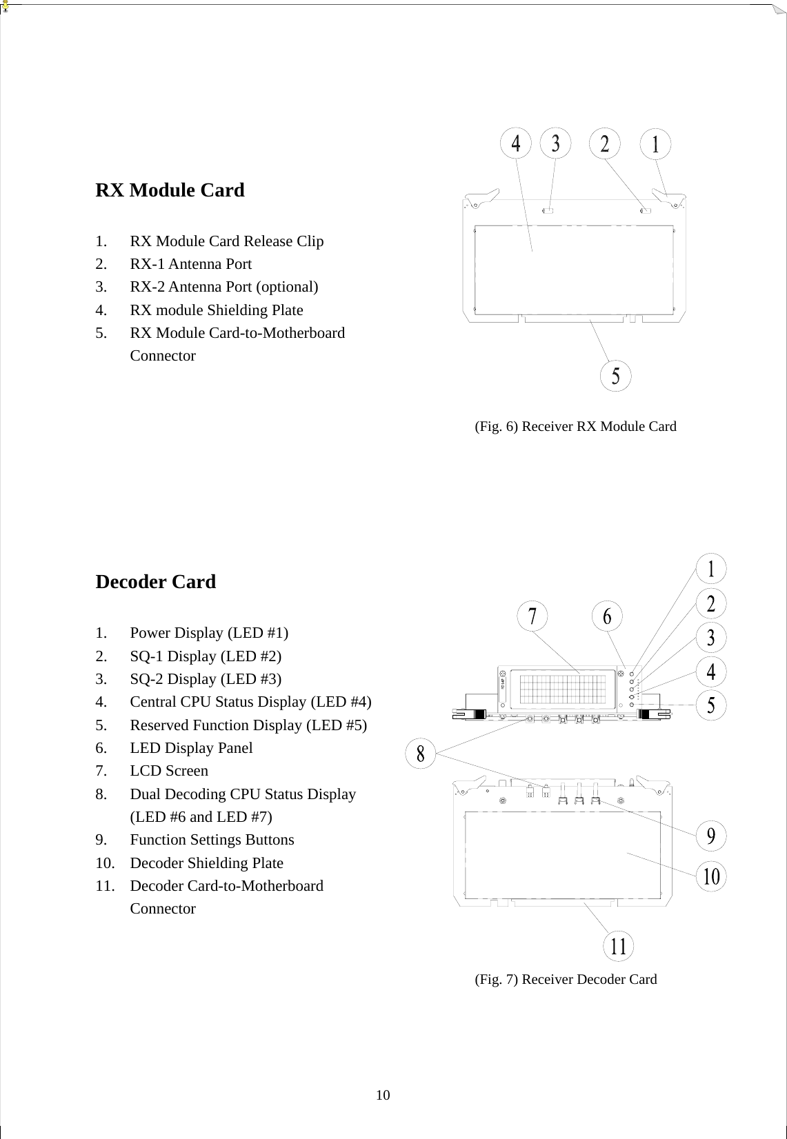  10     RX Module Card  1.  RX Module Card Release Clip 2. RX-1 Antenna Port 3.  RX-2 Antenna Port (optional) 4.  RX module Shielding Plate 5.  RX Module Card-to-Motherboard Connector    (Fig. 6) Receiver RX Module Card      Decoder Card  1.  Power Display (LED #1) 2.  SQ-1 Display (LED #2) 3.  SQ-2 Display (LED #3)     4.  Central CPU Status Display (LED #4) 5.  Reserved Function Display (LED #5) 6.  LED Display Panel 7. LCD Screen 8.  Dual Decoding CPU Status Display (LED #6 and LED #7) 9.  Function Settings Buttons 10.  Decoder Shielding Plate 11. Decoder Card-to-Motherboard Connector    (Fig. 7) Receiver Decoder Card    