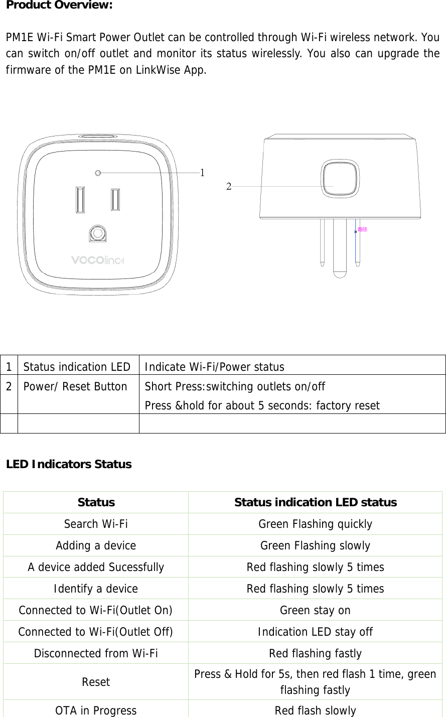 Product Overview: PM1E Wi-Fi Smart Power Outlet can be controlled through Wi-Fi wireless network. You can switch on/off outlet and monitor its status wirelessly. You also can upgrade the firmware of the PM1E on LinkWise App.  1  Status indication LED  Indicate Wi-Fi/Power status 2  Power/ Reset Button  Short Press:switching outlets on/off Press &amp;hold for about 5 seconds: factory reset LED Indicators Status Status  Status indication LED status Search Wi-Fi  Green Flashing quickly Adding a device  Green Flashing slowly A device added Sucessfully  Red flashing slowly 5 times Identify a device  Red flashing slowly 5 times Connected to Wi-Fi(Outlet On)  Green stay on Connected to Wi-Fi(Outlet Off)  Indication LED stay off Disconnected from Wi-Fi  Red flashing fastly Reset  Press &amp; Hold for 5s, then red flash 1 time, green flashing fastly OTA in Progress  Red flash slowly 