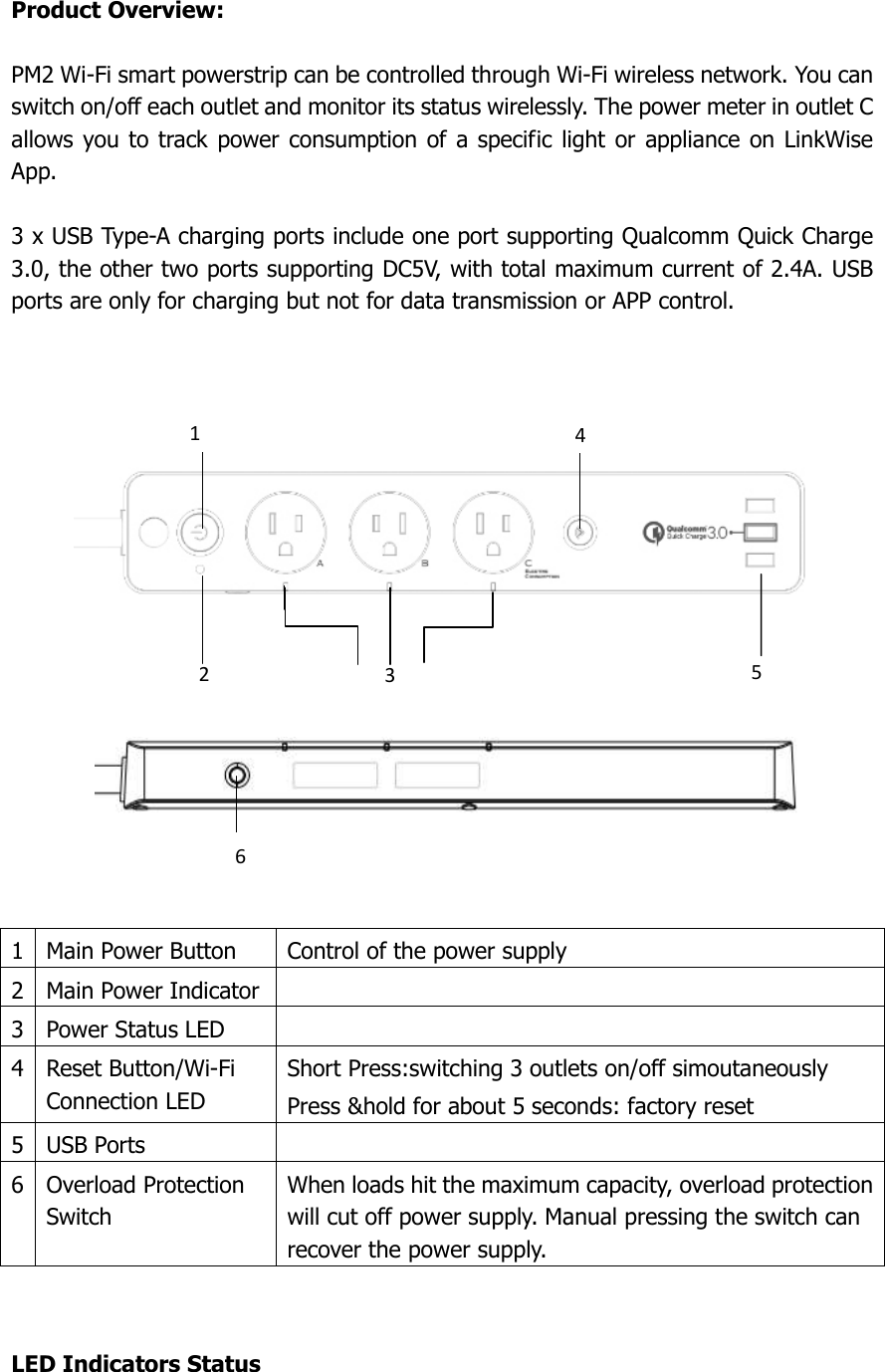  Product Overview:  PM2 Wi-Fi smart powerstrip can be controlled through Wi-Fi wireless network. You can switch on/off each outlet and monitor its status wirelessly. The power meter in outlet C allows you to track power  consumption of a specific light or appliance on LinkWise App.    3 x USB Type-A charging ports include one port supporting Qualcomm Quick Charge 3.0, the other two ports supporting DC5V, with total maximum current of 2.4A. USB ports are only for charging but not for data transmission or APP control.             1  Main Power Button  Control of the power supply 2  Main Power Indicator   3  Power Status LED   4  Reset Button/Wi-Fi Connection LED Short Press:switching 3 outlets on/off simoutaneously Press &amp;hold for about 5 seconds: factory reset 5  USB Ports   6  Overload Protection Switch When loads hit the maximum capacity, overload protection will cut off power supply. Manual pressing the switch can recover the power supply.   LED Indicators Status  2 1 3 4 5 6 