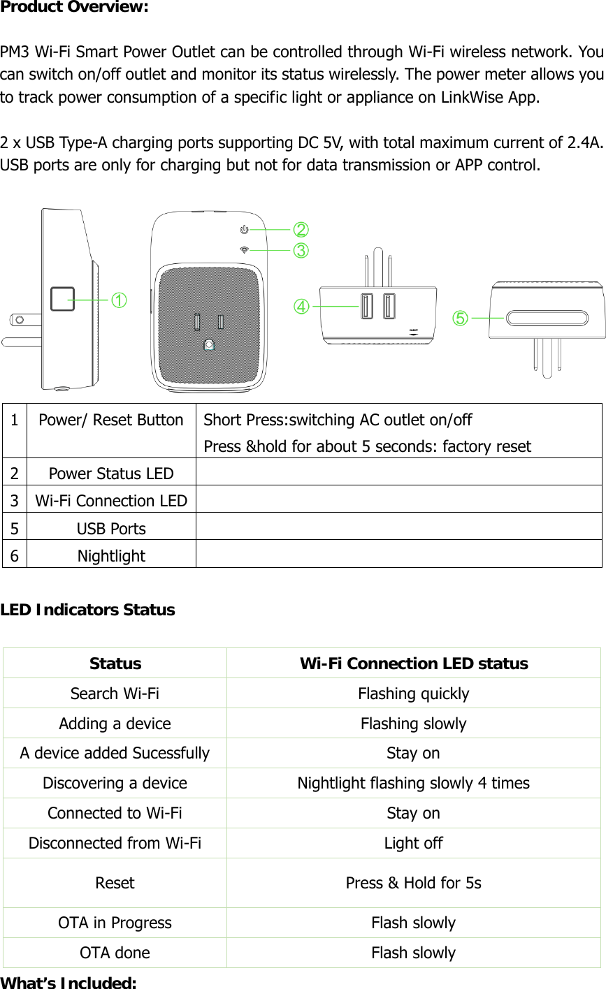 Product Overview:  PM3 Wi-Fi Smart Power Outlet can be controlled through Wi-Fi wireless network. You can switch on/off outlet and monitor its status wirelessly. The power meter allows you to track power consumption of a specific light or appliance on LinkWise App.    2 x USB Type-A charging ports supporting DC 5V, with total maximum current of 2.4A. USB ports are only for charging but not for data transmission or APP control.   1  Power/ Reset Button  Short Press:switching AC outlet on/off Press &amp;hold for about 5 seconds: factory reset 2  Power Status LED   3  Wi-Fi Connection LED   5 USB Ports  6 Nightlight   LED Indicators Status  Status  Wi-Fi Connection LED status Search Wi-Fi  Flashing quickly Adding a device  Flashing slowly A device added Sucessfully  Stay on Discovering a device  Nightlight flashing slowly 4 times Connected to Wi-Fi  Stay on Disconnected from Wi-Fi  Light off Reset  Press &amp; Hold for 5s OTA in Progress  Flash slowly OTA done  Flash slowly What’s Included: 