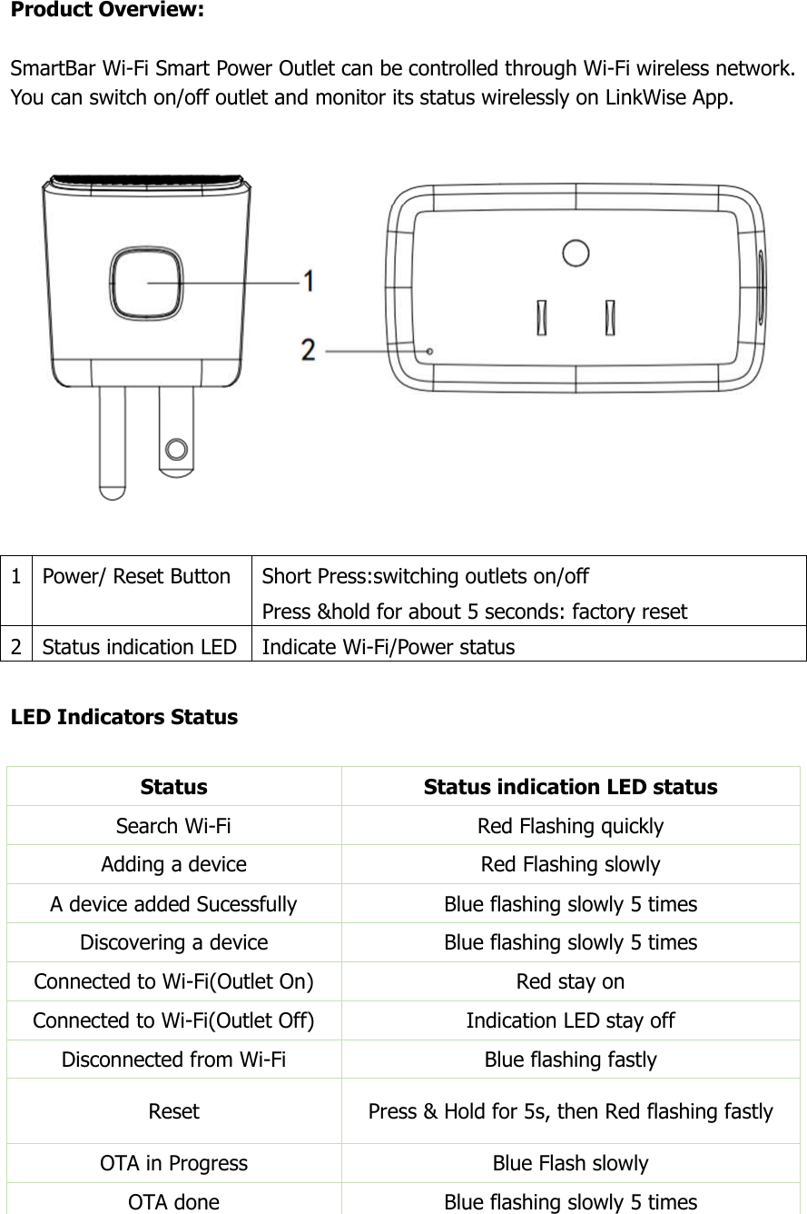 Page 1 of Foneric Technology VP1 VOCOlinc SmartBar Smart Outlet User Manual 
