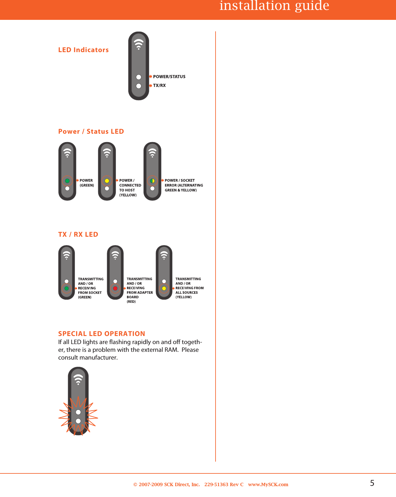 5© 2007-2009 SCK Direct, Inc. 229-51363 Rev C www.MySCK.cominstallation guideLED IndicatorsPower / Status LEDTX / RX LEDSPECIAL LED OPERATIONIf all LED lights are flashing rapidly on and off togeth-er, there is a problem with the external RAM. Pleaseconsult manufacturer.