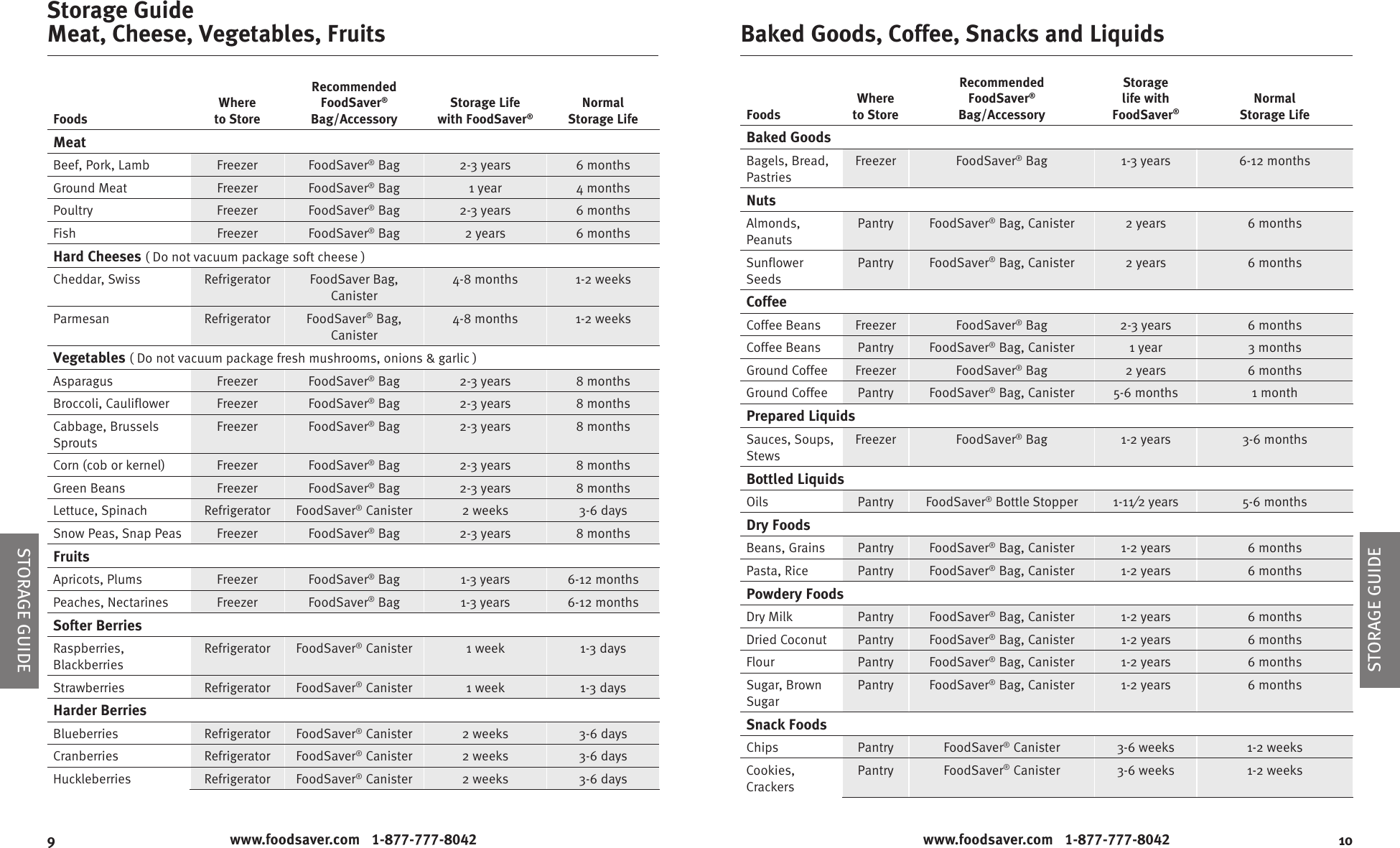 Page 6 of 10 - Food-Saver Food-Saver-V3020-And-3040-Owners-Manual FSV3000_IB
