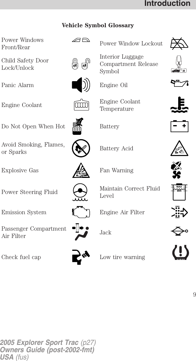 Ford 2005 Explorer Sport Trac Owners Manual