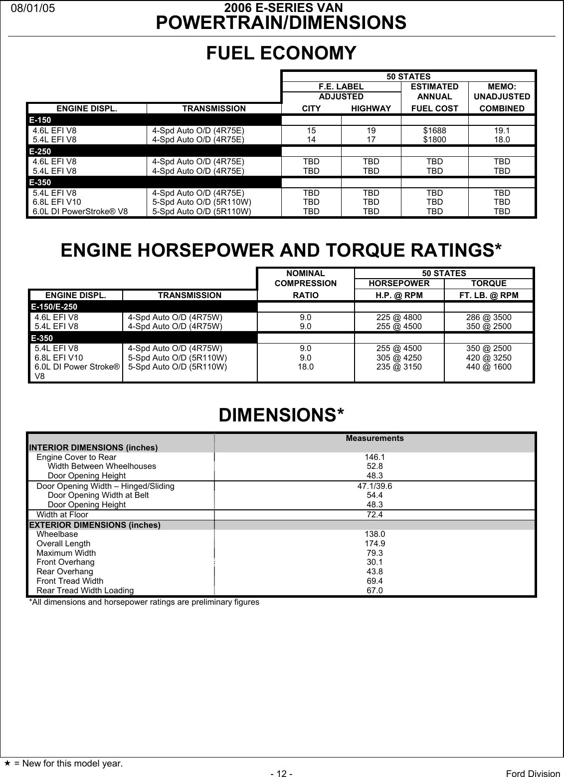 Page 12 of 12 - Ford Ford-2006-E-Series-Specification-Sheet 68xE-Series VanCom