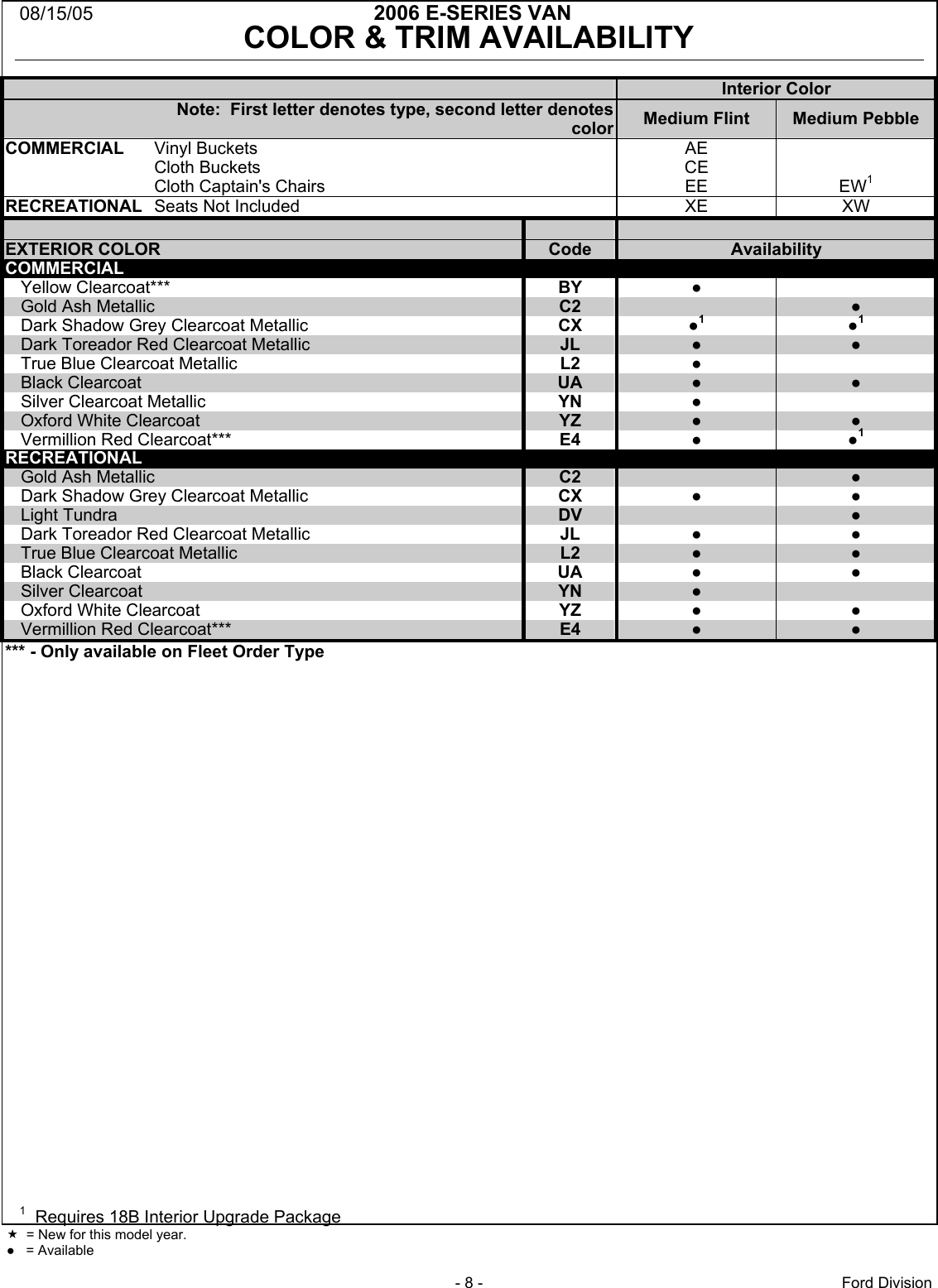 Page 8 of 12 - Ford Ford-2006-E-Series-Specification-Sheet 68xE-Series VanCom