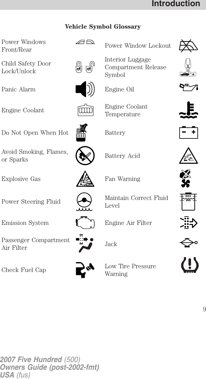 Ford 2007 Five Hundred Owners Manual