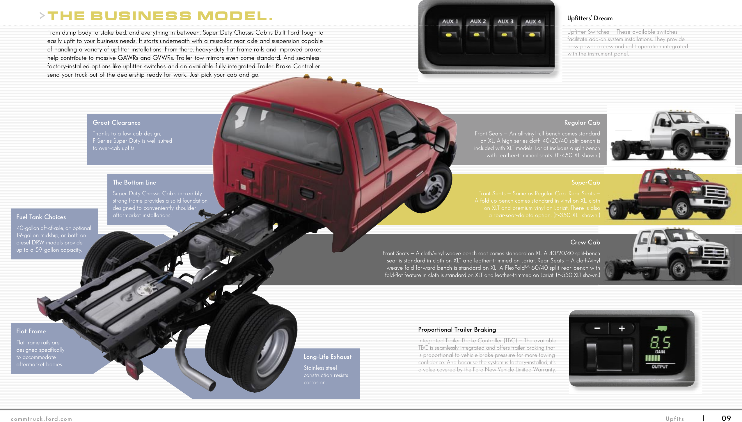 Page 6 of 11 - Ford Ford-F-450-Owners-Manual- 05 350 450_catalog  Ford-f-450-owners-manual