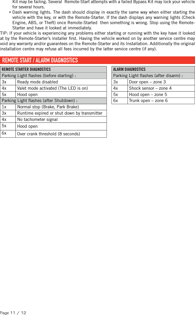 Page 11 / 12Kit may be failing. Several  Remote-Start attempts with a failed Bypass Kit may lock your vehicle for several hours. •Dash warning lights. The dash should display in exactly the same way when either starting the vehicle with the key, or with the Remote-Starter. If the dash displays any warning lights (Check Engine, ABS, or Theft) once Remote-Started  then something is wrong. Stop using the Remote-Starter and have it looked at immediately.TIP:  If your vehicle is experiencing any problems either starting or running with the key have it looked at by the Remote-Starter’s installer  rst. Having the vehicle worked on by another service centre may void any warranty and/or guarantees on the Remote-Starter and its Installation. Additionally the original installation centre may refuse all fees incurred by the latter service centre (if any).  REMOTE START / ALARM DIAGNOSTICS REMOTE STARTER DIAGNOSTICS ALARM DIAGNOSTICS Parking Light  ashes (before starting): Parking Light  ashes (after disarm) : 3x  Ready mode disabled  3x  Door open – zone 3 4x  Valet mode activated (The LED is on)  4x  Shock sensor – zone 4 5x  Hood open  5x  Hood open – zone 5 Parking Light  ashes (after Shutdown):  6x  Trunk open – zone 6 1x  Normal stop (Brake, Park Brake) 3x  Runtime expired or shut down by transmitter 4x  No tachometer signal 5x  Hood open 6x  Over crank threshold (8 seconds)