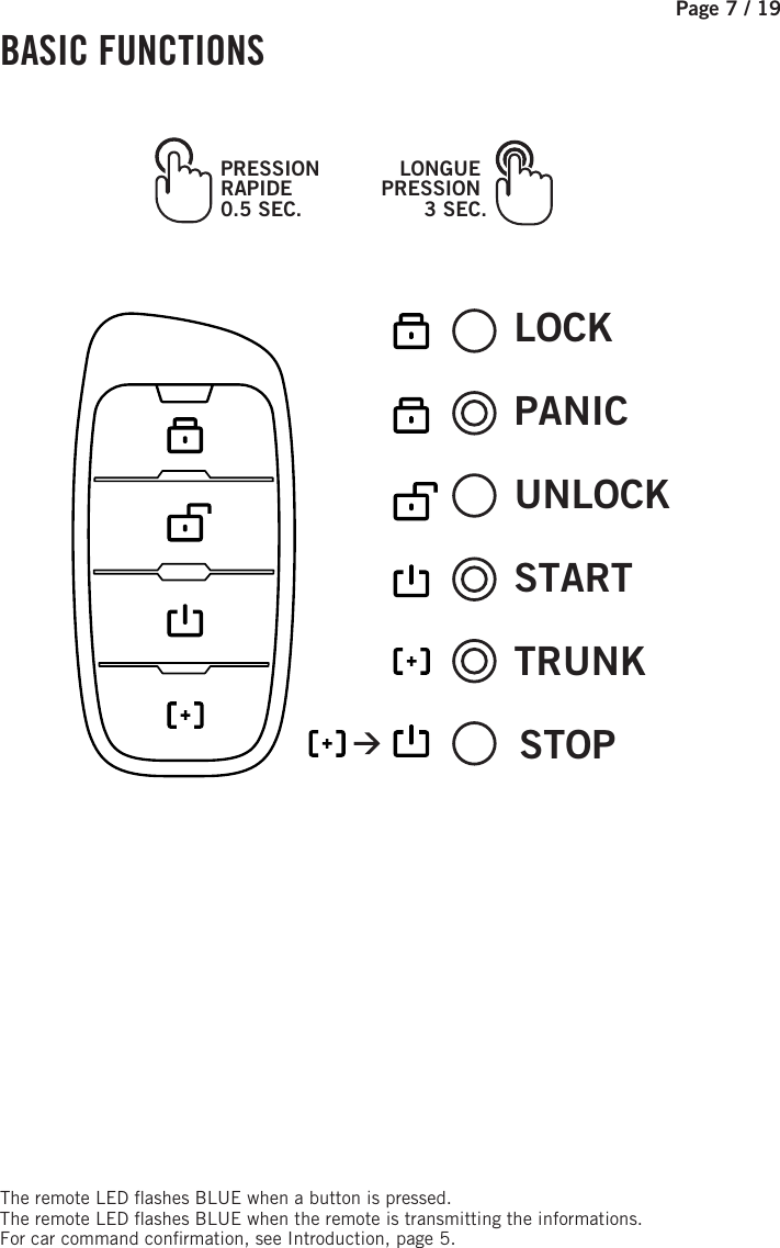 Page 7 / 19 BASIC  FUNCTIONSLONGUE PRESSION 3 SEC.PRESSIONRAPIDE0.5 SEC.STOPLOCKUNLOCKSTARTTRUNKPANICThe remote LED  ashes BLUE  when a button is pressed.The remote LED  ashes BLUE   when the remote is transmitting the informations. For car command con rmation, see Introduction, page 5.