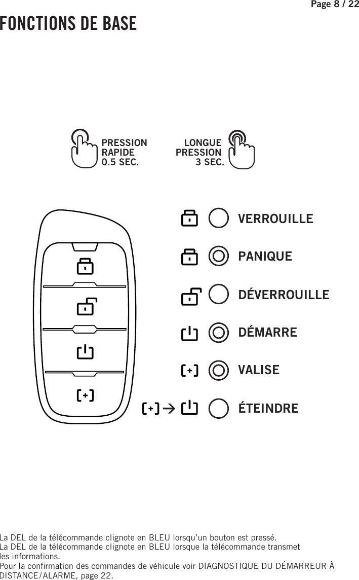 Page 8 /    22FONCTIONS DE BASE LONGUE PRESSION 3 SEC.PRESSIONRAPIDE0.5 SEC.ÉTEINDREVERROUILLEDÉVERROUILLEDÉMARREVALISEPANIQUELa DEL de la télécommande clignote en BLEU   lorsqu’un bouton est pressé.La DEL de la télécommande clignote en BLEU    lorsque la télécommande transmet lesinformations. Pour la con rmation des commandes de véhicule voir DIAGNOSTIQUE DU DÉMARREUR À DISTANCE / ALARME,  page  22.