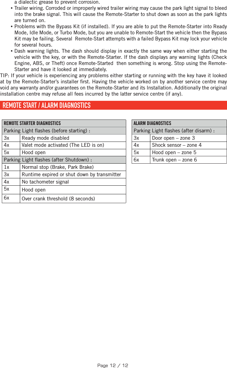 a dialectic grease to prevent corrosion. •Trailer wiring. Corroded or improperly wired trailer wiring may cause the park light signal to bleed into the brake signal. This will cause the Remote-Starter to shut down as soon as the park lights are turned on. •Problems with the Bypass Kit (if installed). If you are able to put the Remote-Starter into Ready Mode, Idle Mode, or Turbo Mode, but you are unable to Remote-Start the vehicle then the Bypass Kit may be failing. Several  Remote-Start attempts with a failed Bypass Kit may lock your vehicle for several hours. •Dash warning lights. The dash should display in exactly the same way when either starting the vehicle with the key, or with the Remote-Starter. If the dash displays any warning lights (Check Engine, ABS, or Theft) once Remote-Started  then something is wrong. Stop using the Remote-Starter and have it looked at immediately.TIP:  If your vehicle is experiencing any problems either starting or running with the key have it looked at by the Remote-Starter’s installer  rst. Having the vehicle worked on by another service centre may void any warranty and/or guarantees on the Remote-Starter and its Installation. Additionally the original installation centre may refuse all fees incurred by the latter service centre (if any).  REMOTE START / ALARM DIAGNOSTICS REMOTE STARTER DIAGNOSTICS ALARM DIAGNOSTICS Parking Light  ashes (before starting): Parking Light  ashes (after disarm) : 3x  Ready mode disabled  3x  Door open – zone 3 4x  Valet mode activated (The LED is on)  4x  Shock sensor – zone 4 5x  Hood open  5x  Hood open – zone 5 Parking Light  ashes (after Shutdown):  6x  Trunk open – zone 6 1x  Normal stop (Brake, Park Brake) 3x  Runtime expired or shut down by transmitter 4x  No tachometer signal 5x  Hood open 6x  Over crank threshold (8 seconds)Page 12 / 12