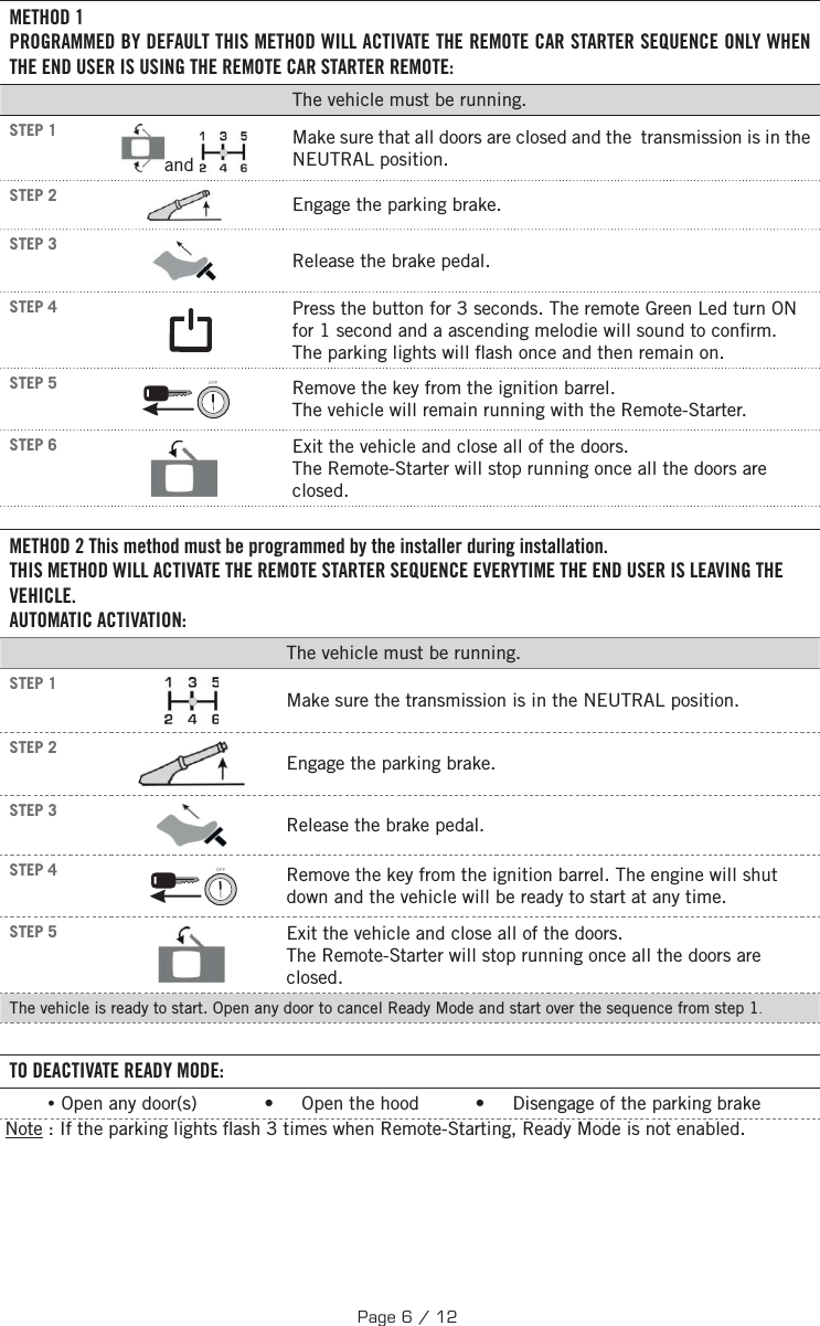 METHOD 1PROGRAMMED BY DEFAULT THIS METHOD WILL ACTIVATE THE REMOTE CAR STARTER SEQUENCE ONLY WHEN THE END USER IS USING THE REMOTE CAR STARTER REMOTE:The vehicle must be running. STEP 1  and  Make sure that all doors are closed and the  transmission is in the NEUTRAL position. STEP 2  Engage the parking brake. STEP 3  Release the brake pedal. STEP 4 Press the button for 3 seconds.  The remote Green Led turn ON for 1 second and a ascending melodie will sound to con rm. The parking lights will  ash once and then remain on.  STEP 5 OFF  Remove the key from the ignition barrel. The vehicle will remain running with the Remote-Starter. STEP 6  Exit the vehicle and close all of the doors. The Remote-Starter will stop running once all the doors are closed.METHOD 2 This method must be programmed by the installer during installation. THIS METHOD WILL ACTIVATE THE REMOTE STARTER SEQUENCE EVERYTIME THE END USER IS LEAVING THE VEHICLE.AUTOMATIC ACTIVATION:The vehicle must be running. STEP 1Make sure the transmission is in the NEUTRAL position. STEP 2Engage the parking brake. STEP 3 Release the brake pedal. STEP 4 OFF Remove the key from the ignition barrel. The engine will shut down and the vehicle will be ready to start at any time. STEP 5 Exit the vehicle and close all of the doors.The Remote-Starter will stop running once all the doors are closed.The vehicle is ready to start. Open any door to cancel Ready Mode and start over the sequence from step 1.TO DEACTIVATE READY MODE: •Open any door(s)            •     Open the hood          •     Disengage of the parking brake  Note : If the parking lights  ash 3 times when Remote-Starting, Ready Mode is not enabled.Page 6 / 12