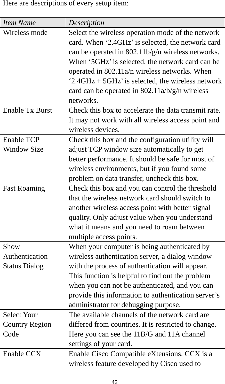  42 Here are descriptions of every setup item:  Item Name  Description Wireless mode  Select the wireless operation mode of the network card. When ‘2.4GHz’ is selected, the network card can be operated in 802.11b/g/n wireless networks. When ‘5GHz’ is selected, the network card can be operated in 802.11a/n wireless networks. When ‘2.4GHz + 5GHz’ is selected, the wireless network card can be operated in 802.11a/b/g/n wireless networks. Enable Tx Burst  Check this box to accelerate the data transmit rate. It may not work with all wireless access point and wireless devices. Enable TCP Window Size Check this box and the configuration utility will adjust TCP window size automatically to get better performance. It should be safe for most of wireless environments, but if you found some problem on data transfer, uncheck this box. Fast Roaming  Check this box and you can control the threshold that the wireless network card should switch to another wireless access point with better signal quality. Only adjust value when you understand what it means and you need to roam between multiple access points. Show Authentication Status Dialog When your computer is being authenticated by wireless authentication server, a dialog window with the process of authentication will appear. This function is helpful to find out the problem when you can not be authenticated, and you can provide this information to authentication server’s administrator for debugging purpose. Select Your Country Region Code The available channels of the network card are differed from countries. It is restricted to change. Here you can see the 11B/G and 11A channel settings of your card. Enable CCX  Enable Cisco Compatible eXtensions. CCX is a wireless feature developed by Cisco used to 